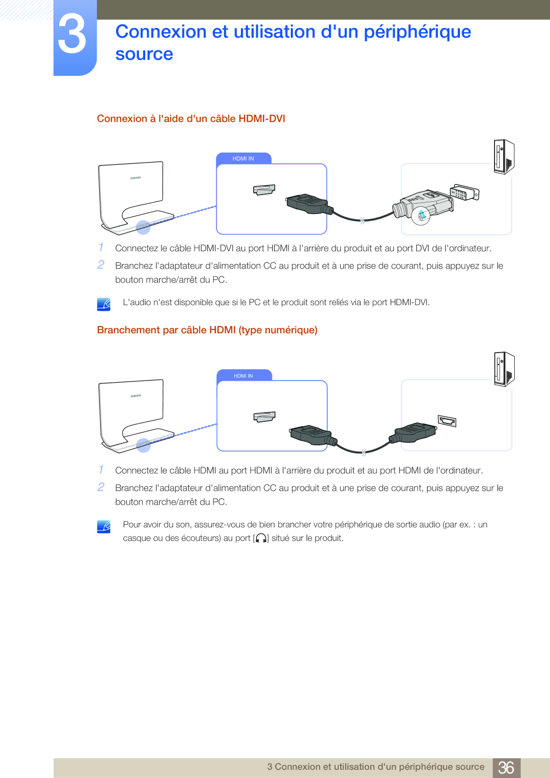 Samsung LS27A950DS/EN, LS27A950DSL/EN manual Branchement par câble Hdmi type numérique 