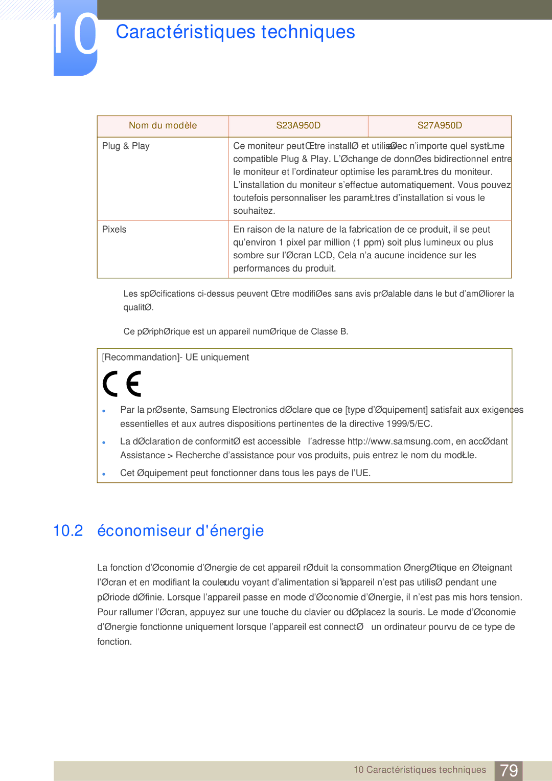 Samsung LS27A950DSL/EN, LS27A950DS/EN manual 10.2 économiseur dénergie 