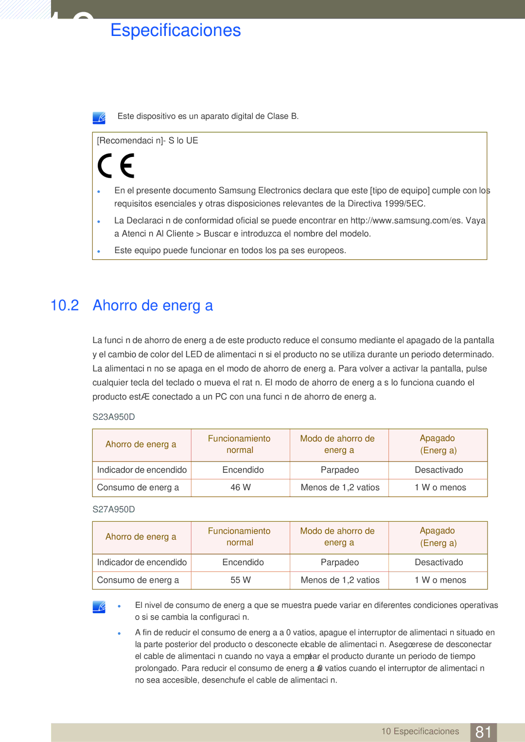 Samsung LS27A950DSL/EN, LS27A950DS/EN manual Ahorro de energía 