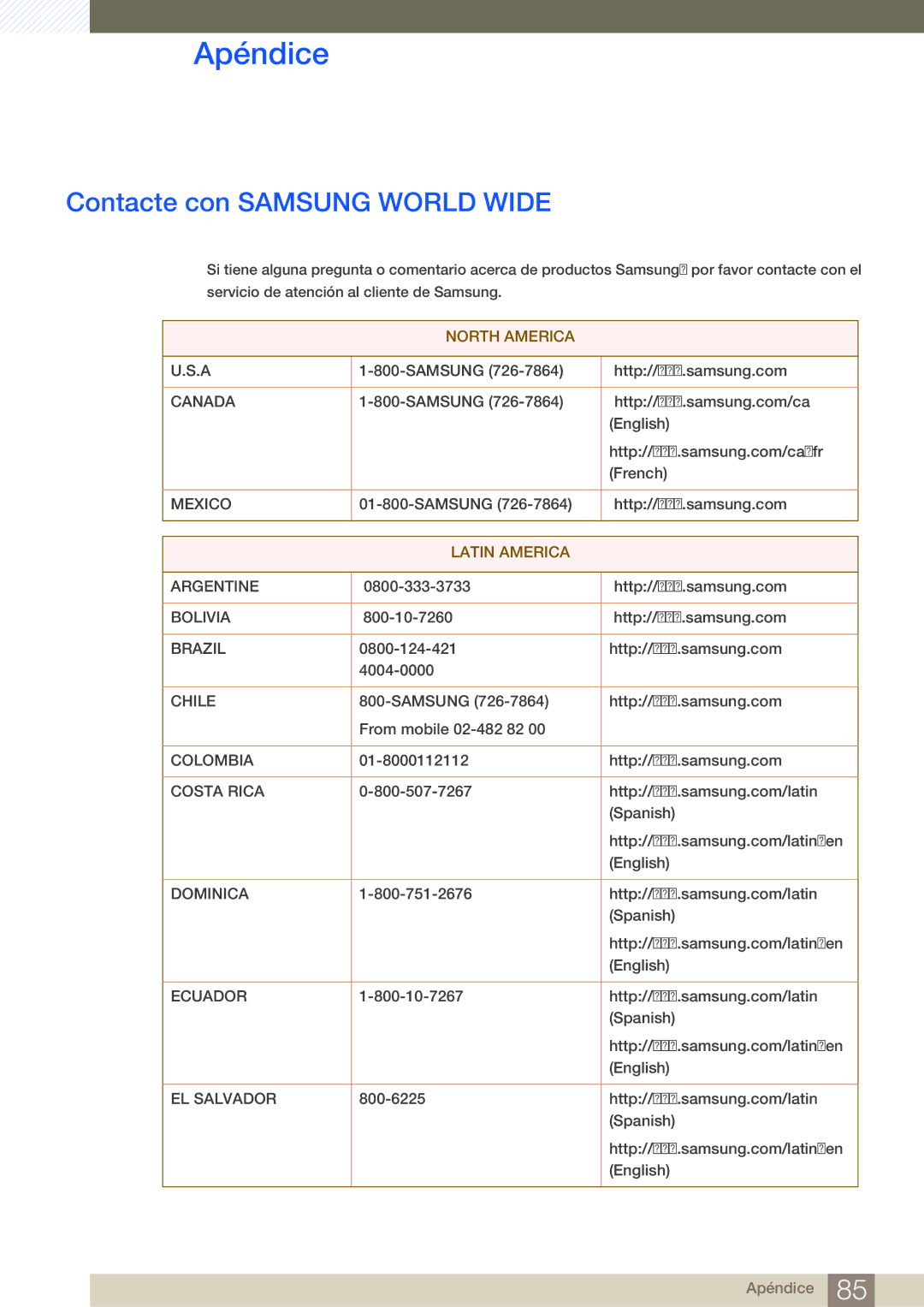 Samsung LS27A950DSL/EN, LS27A950DS/EN manual Apéndice, Contacte con Samsung World Wide 