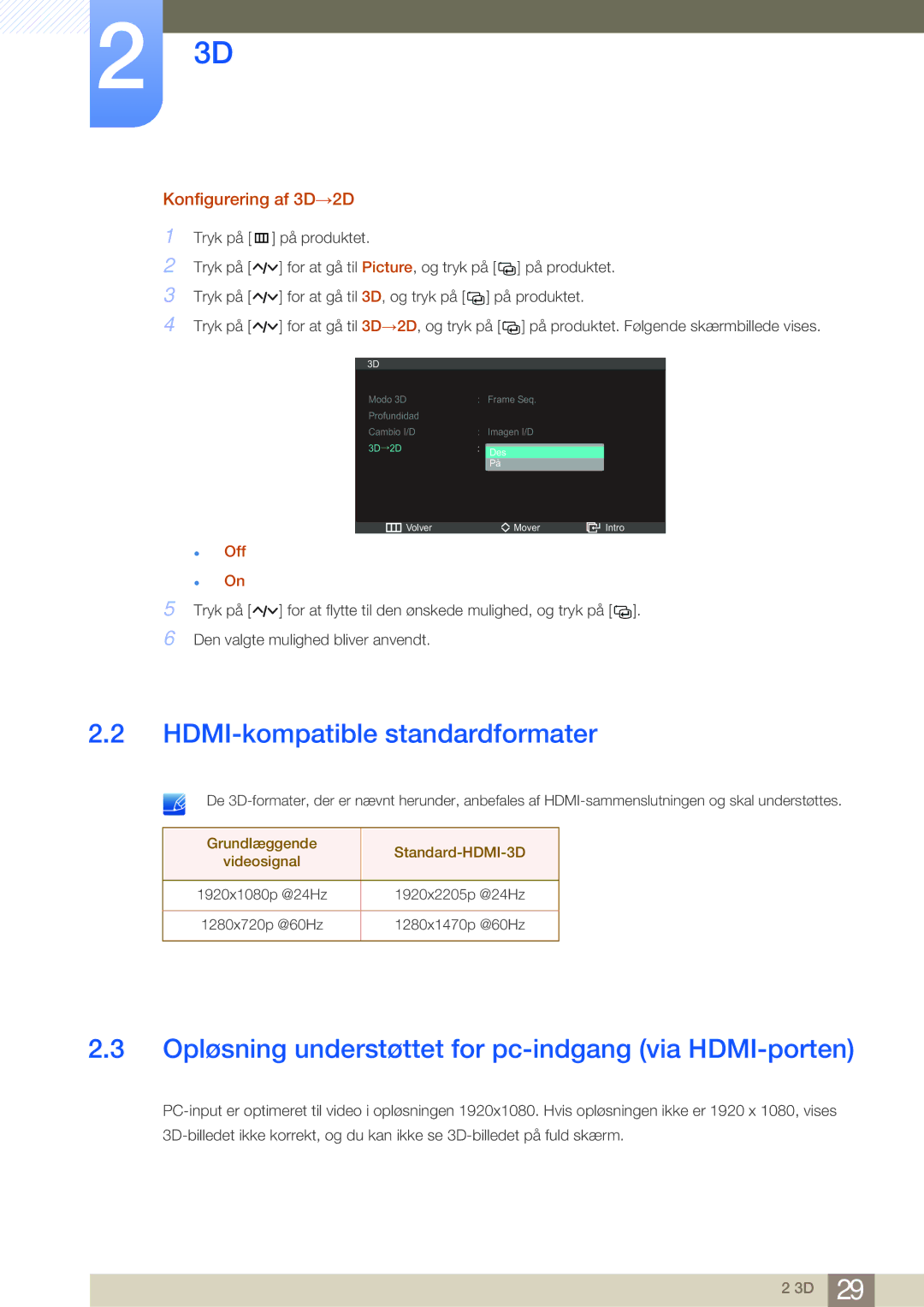 Samsung LS27A950DSL/EN manual HDMI-kompatible standardformater, Opløsning understøttet for pc-indgang via HDMI-porten 