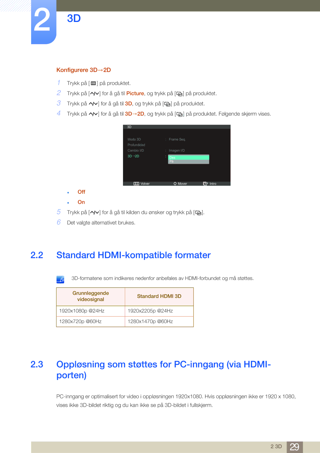 Samsung LS27A950DSL/EN manual Standard HDMI-kompatible formater, Oppløsning som støttes for PC-inngang via HDMI- porten 