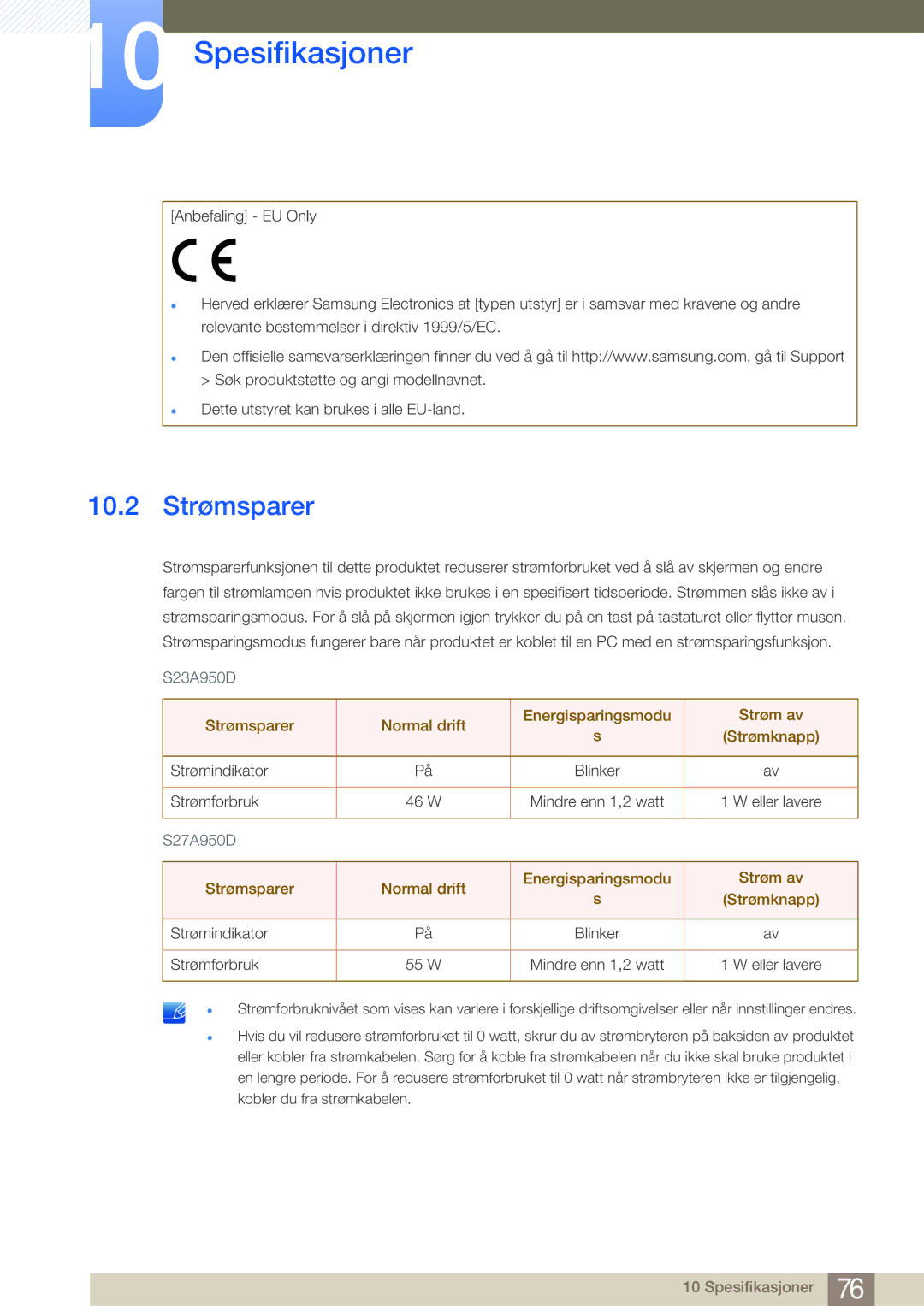 Samsung LS27A950DS/EN, LS27A950DSL/EN manual 10.2 Strømsparer 