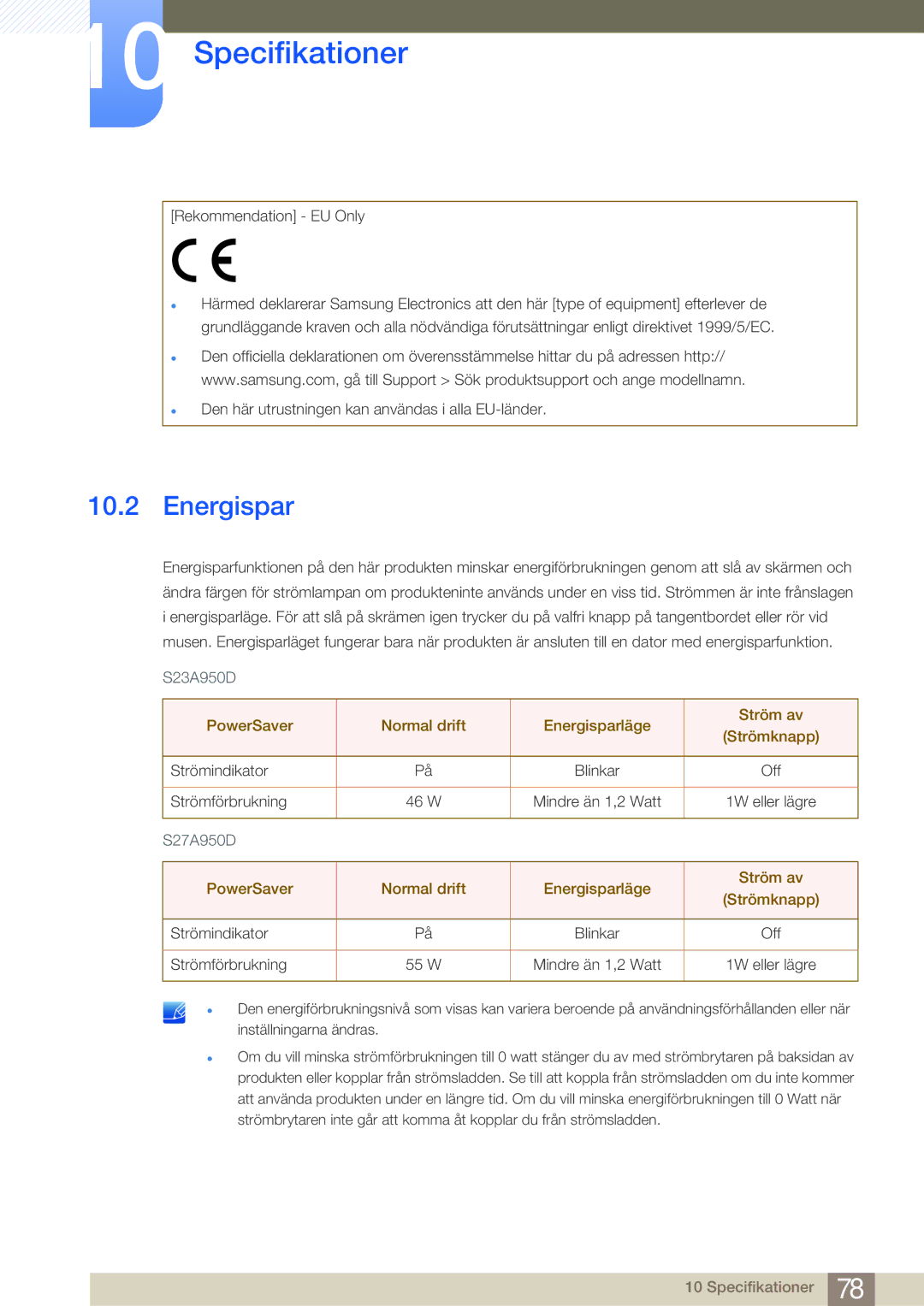 Samsung LS27A950DS/EN, LS27A950DSL/EN manual Energispar 