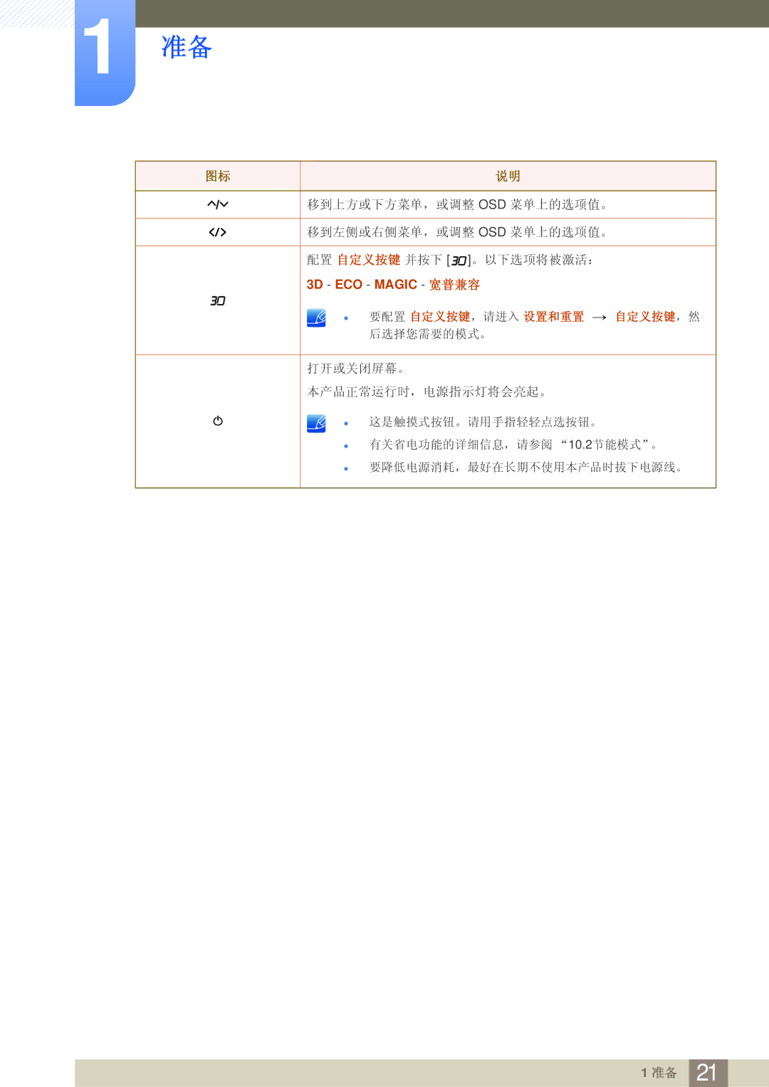 Samsung LS27A950DSL/EN, LS27A950DS/EN manual 要配置 自定义按键，请进入 设置和重置 → 自定义按键，然 后选择您需要的模式。 