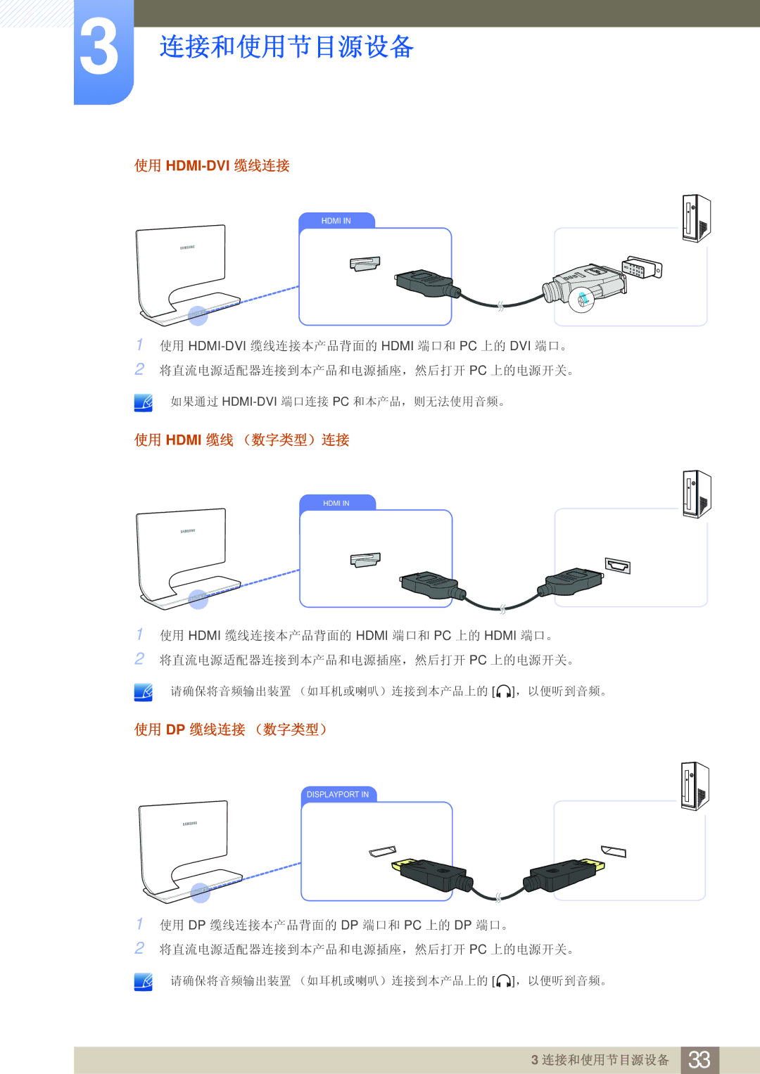 Samsung LS27A950DSL/EN, LS27A950DS/EN manual 使用 Hdmi 缆线 （数字类型）连接, 使用 Dp 缆线连接 （数字类型） 