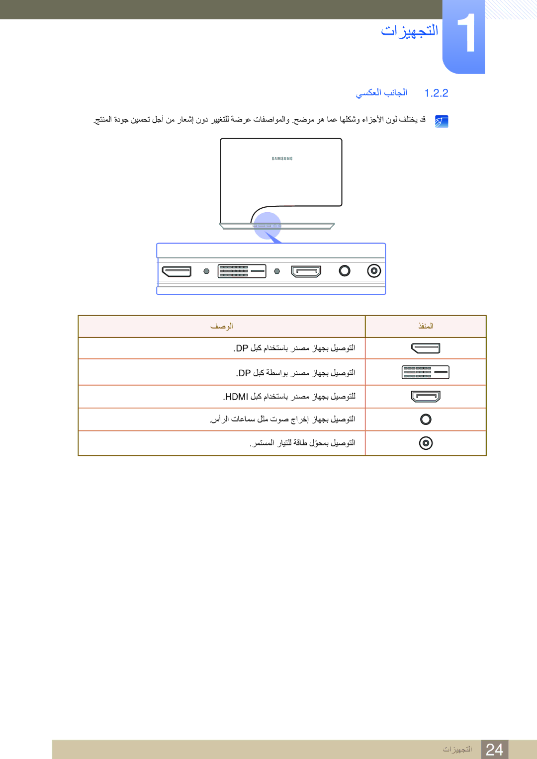 Samsung LS27A950DS/EN, LS27A950DSL/ZN, LS23A950DS/ZN, LS23A950DSL/ZN, LS23A950DSL/ZR manual يسكعلا بناجلا, فصولا ذفنملا 