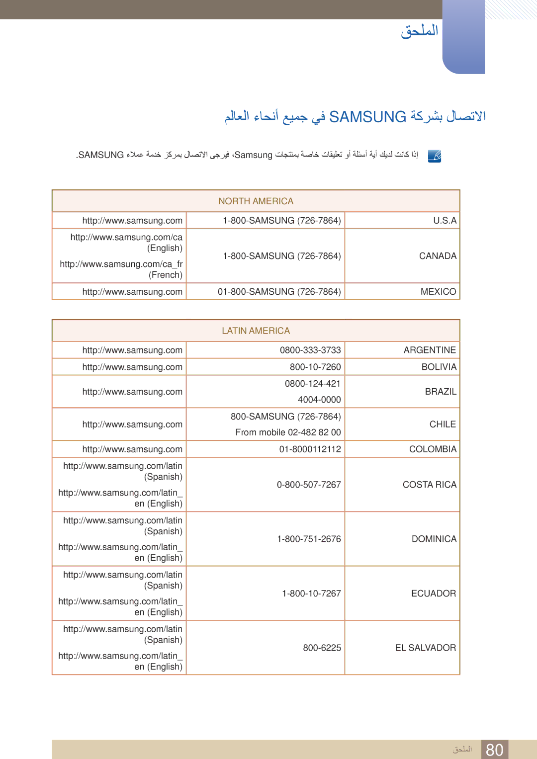 Samsung LS23A950DS/NG, LS27A950DS/EN, LS27A950DSL/ZN, LS23A950DS/ZN manual قحلملا, ملاعلا ءاحنأ عيمج يف Samsung ةكرشب لاصتلاا 