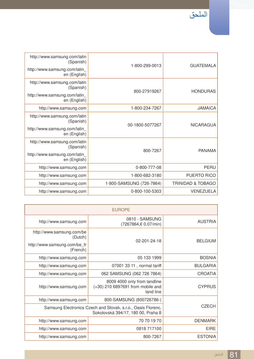 Samsung LS23A950DS/SM En \English\ \Spanish\ 800-27919267, Spanish\ 00-1800-5077267, En \English\ \Spanish\ 800-7267, 0818 