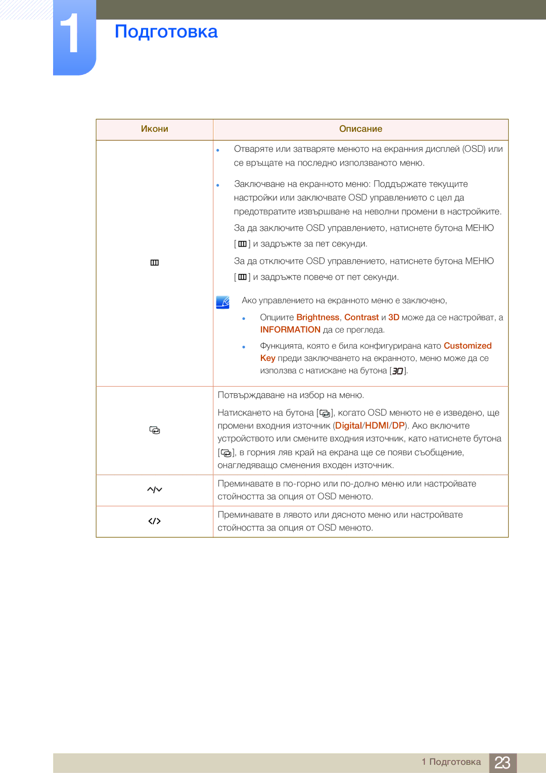 Samsung LS27A950DS/EN manual Икони Описание 