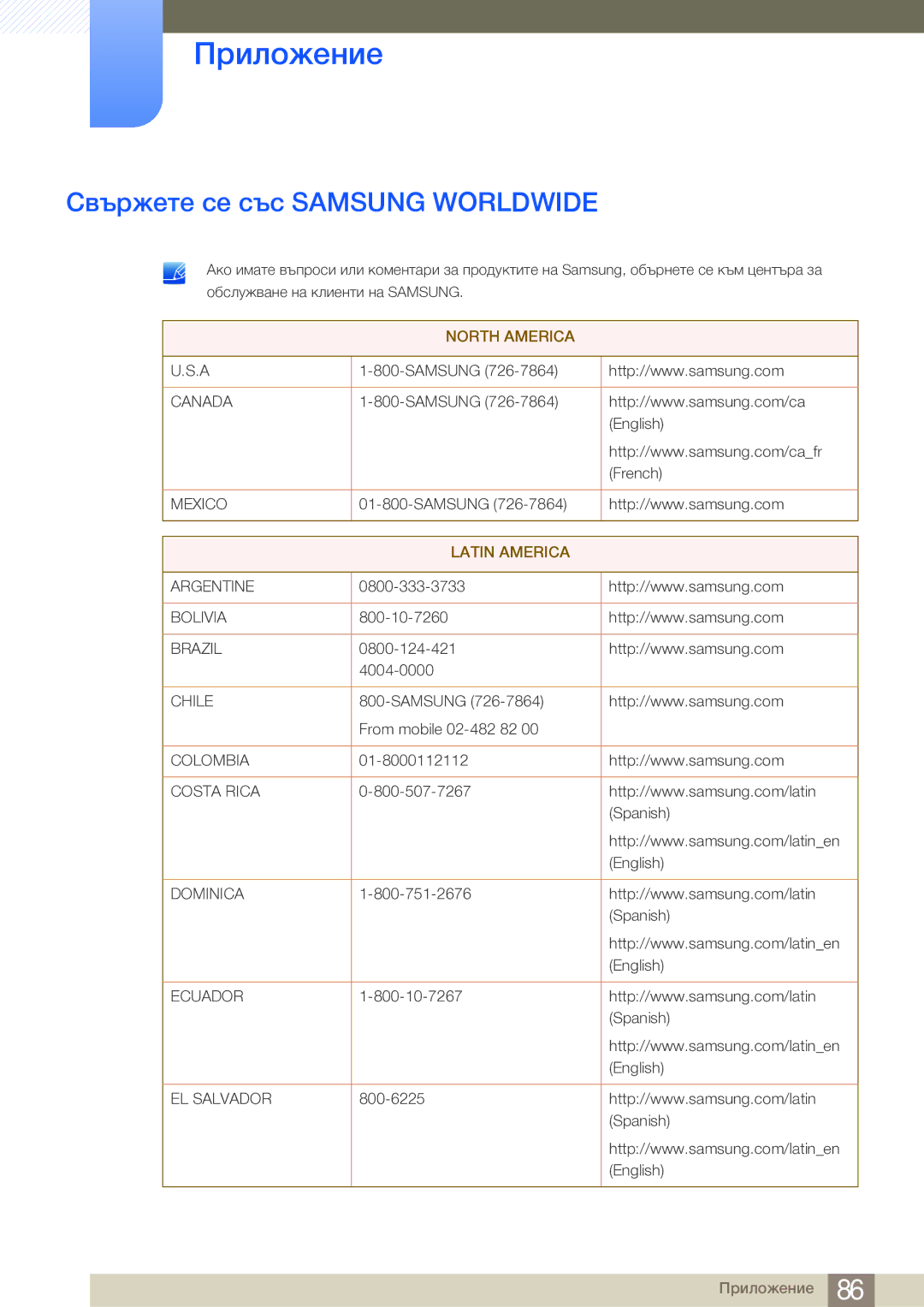 Samsung LS27A950DS/EN manual Приложение, Свържете се със Samsung Worldwide 