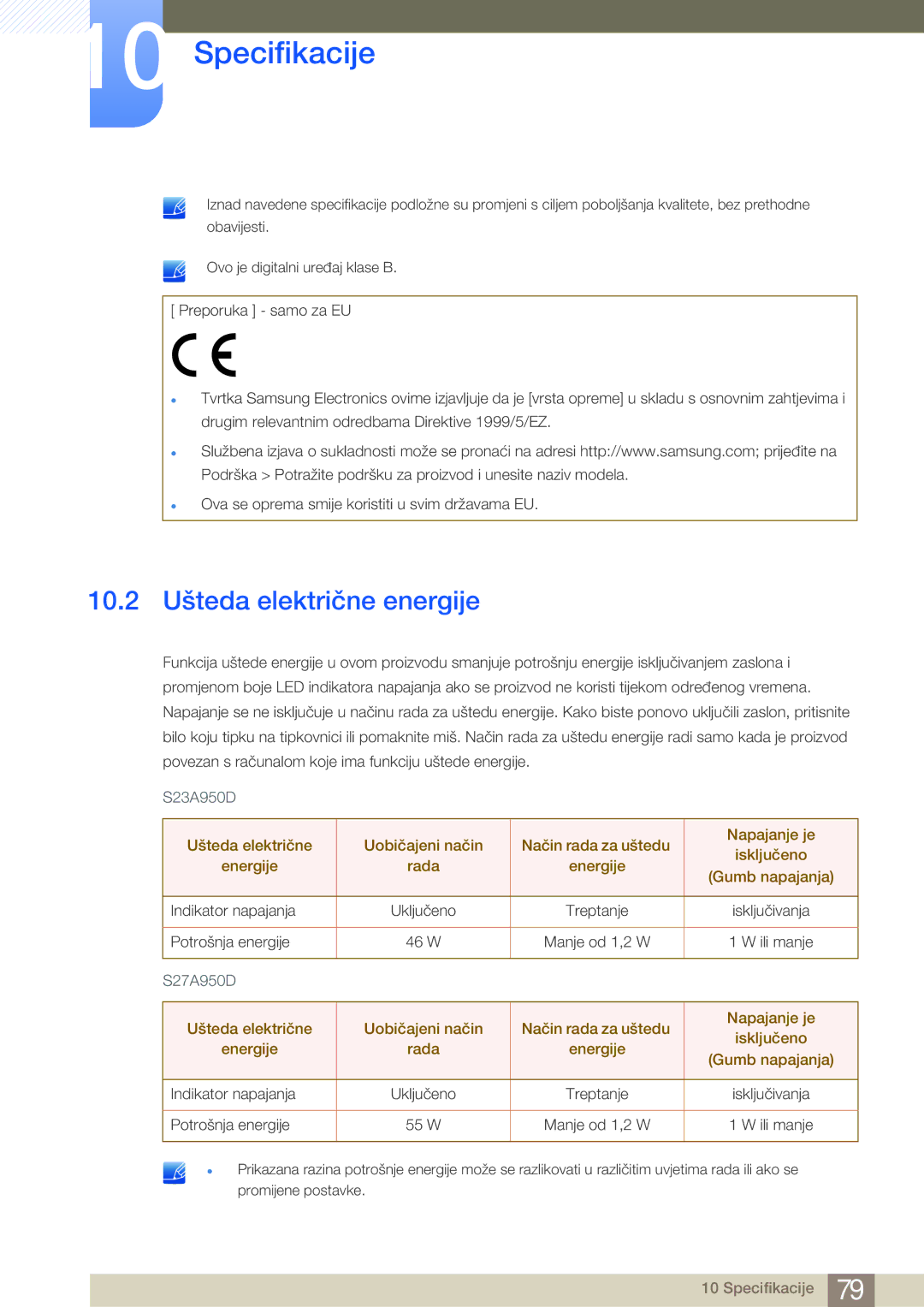 Samsung LS23A950DS/ZA, LS27A950DSL/EN manual 10.2 Ušteda električne energije 