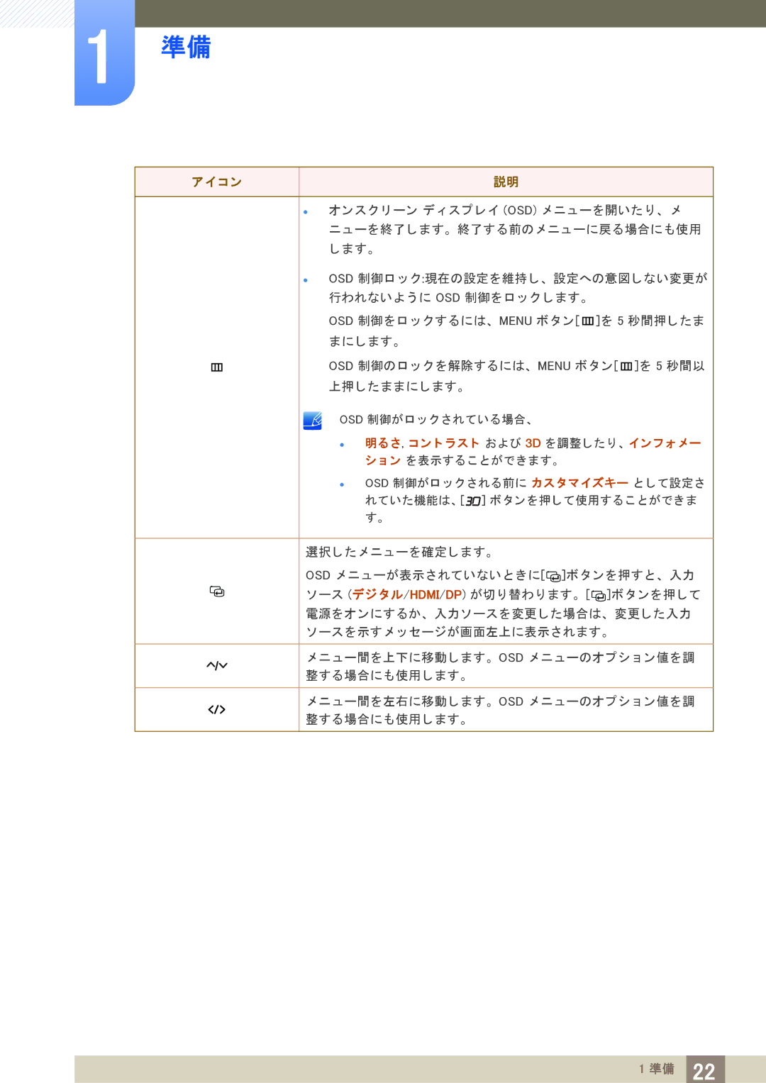 Samsung LS23A950DS/XJ, LS27A950DSL/XJ, LS27A950DS/XJ manual コ ン 