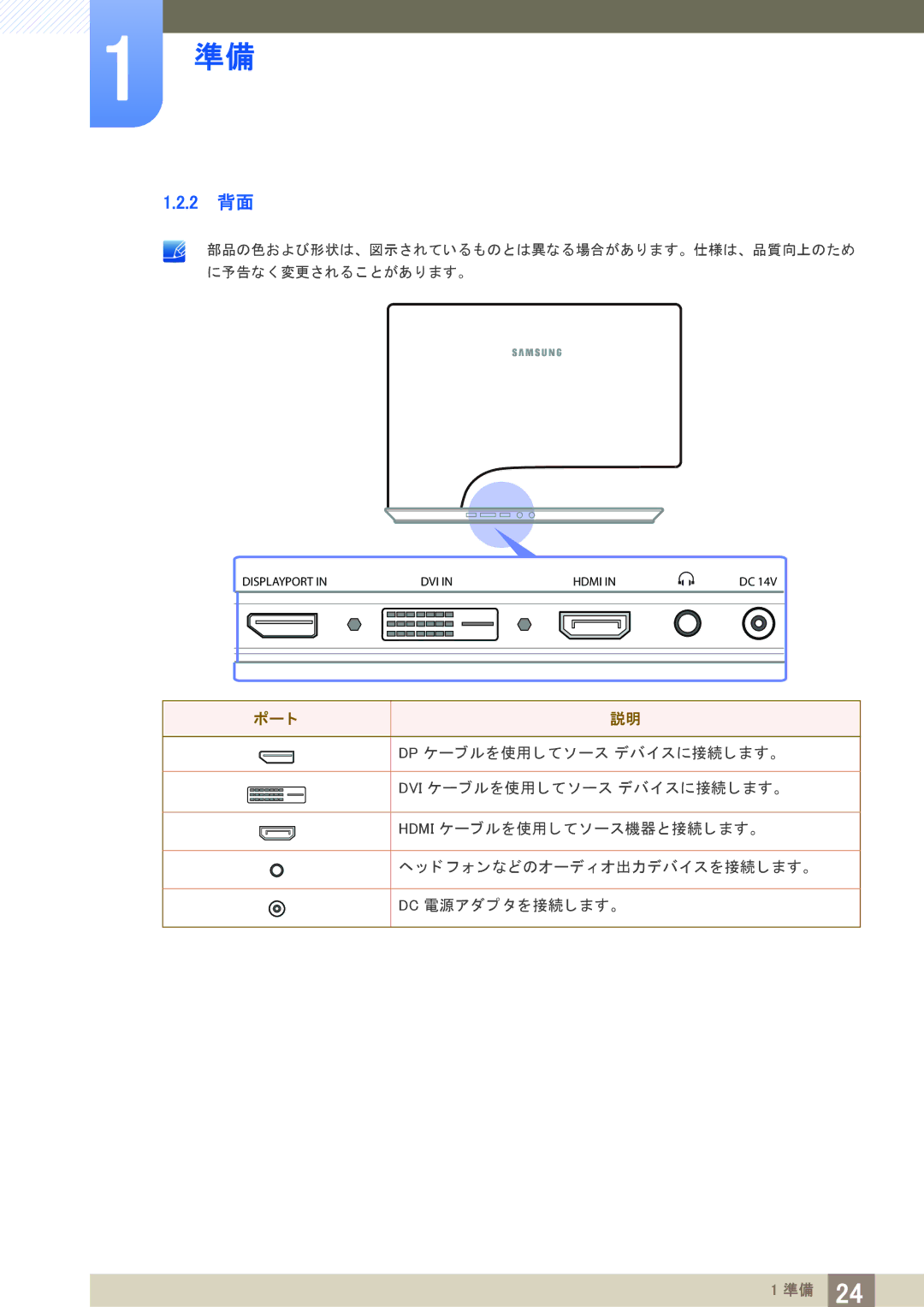 Samsung LS27A950DSL/XJ, LS23A950DS/XJ, LS27A950DS/XJ manual 2 背面, ポー ト 