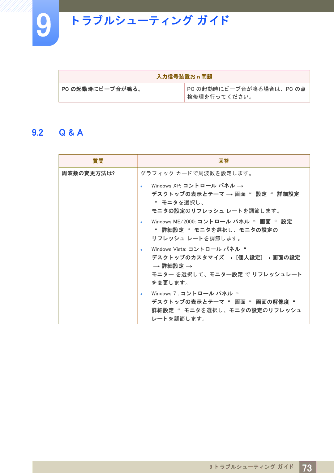 Samsung LS23A950DS/XJ, LS27A950DSL/XJ, LS27A950DS/XJ manual Q & a 