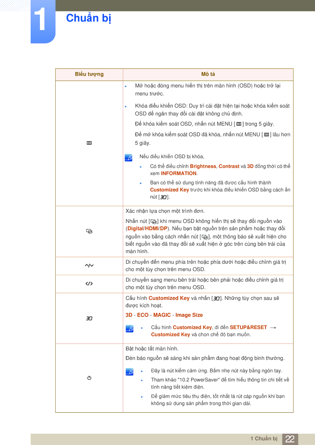 Samsung LS27A950DS/ZA, LS27A950DS/XV manual Biểu tượng Mô tả 