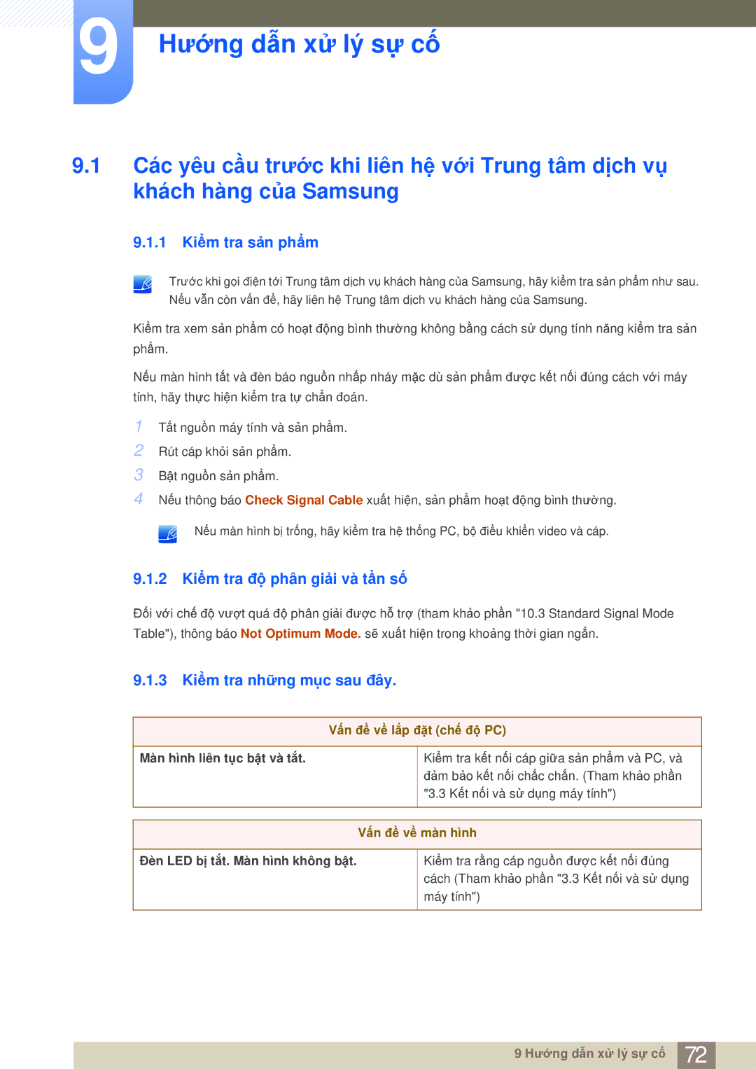 Samsung LS27A950DS/ZA, LS27A950DS/XV manual Hướng dẫn xử lý sự cố, 1 Kiểm tra sản phẩm, 2 Kiểm tra độ phân giải và tần số 