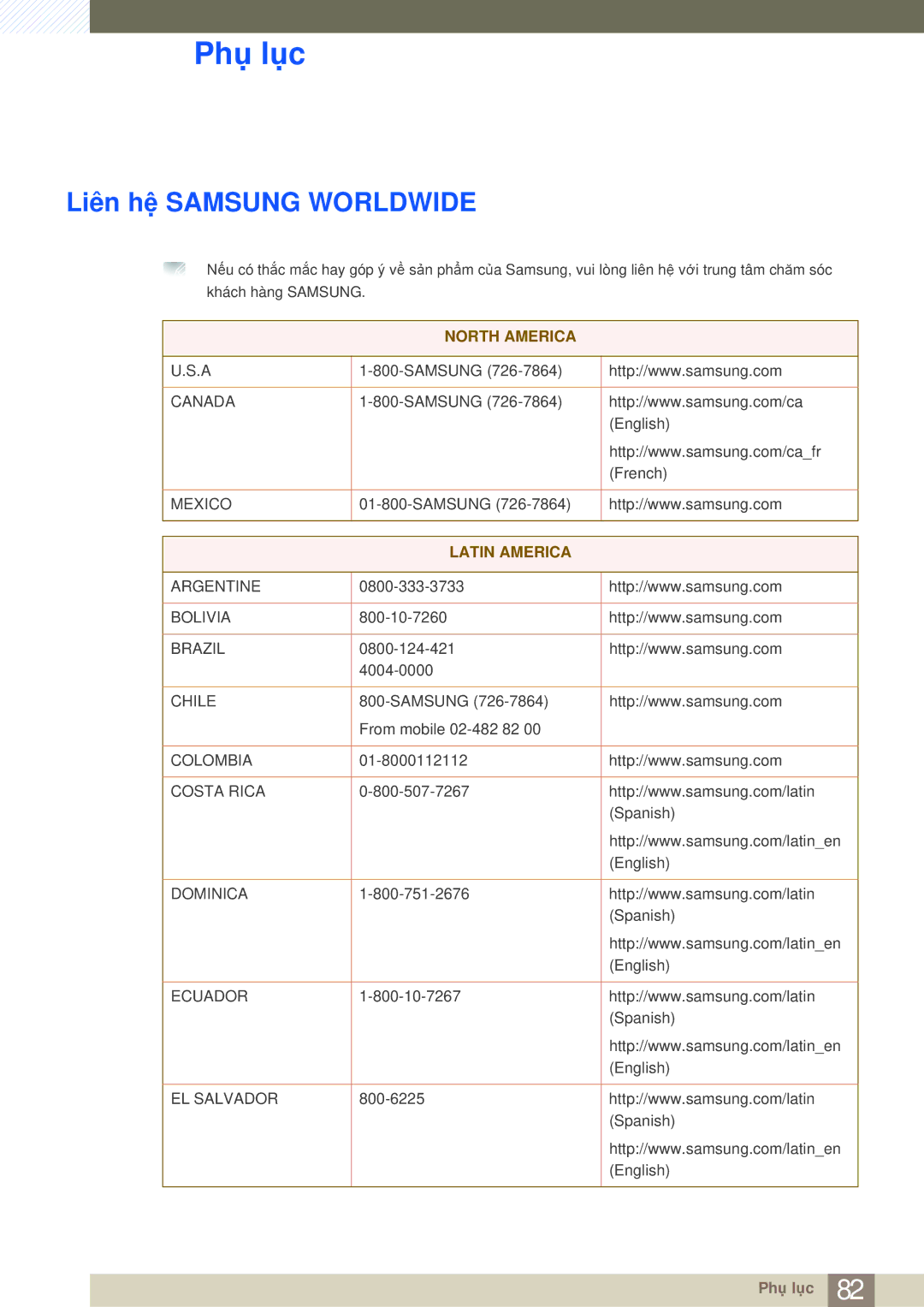 Samsung LS27A950DS/ZA, LS27A950DS/XV manual Phụ lục, Liên hệ Samsung Worldwide 