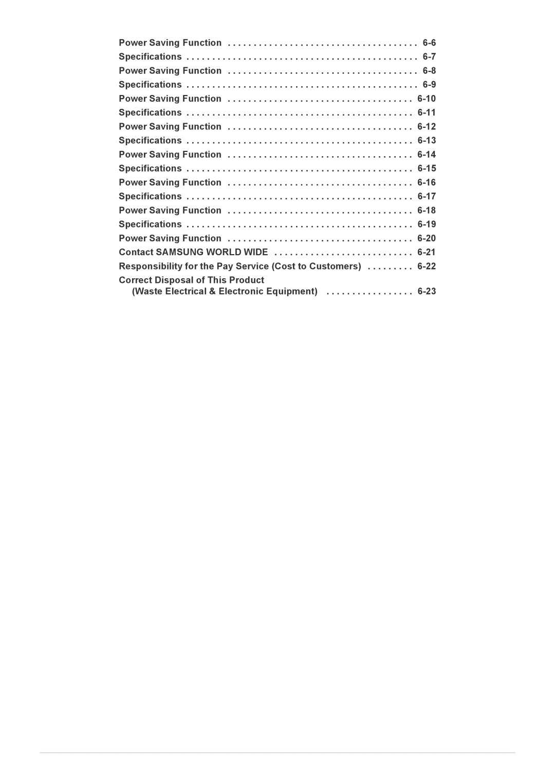 Samsung LS23B370BS/EN, LS27B370HS/EN, LS24B370HS/EN, LS22B370BS/EN, LS22B370HS/SM manual Power Saving Function Specifications 