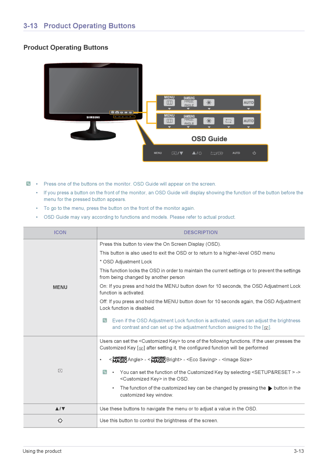 Samsung LS23B370HS/NG, LS27B370HS/EN, LS24B370HS/EN, LS22B370BS/EN, LS23B370BS/EN Product Operating Buttons, Icon Description 