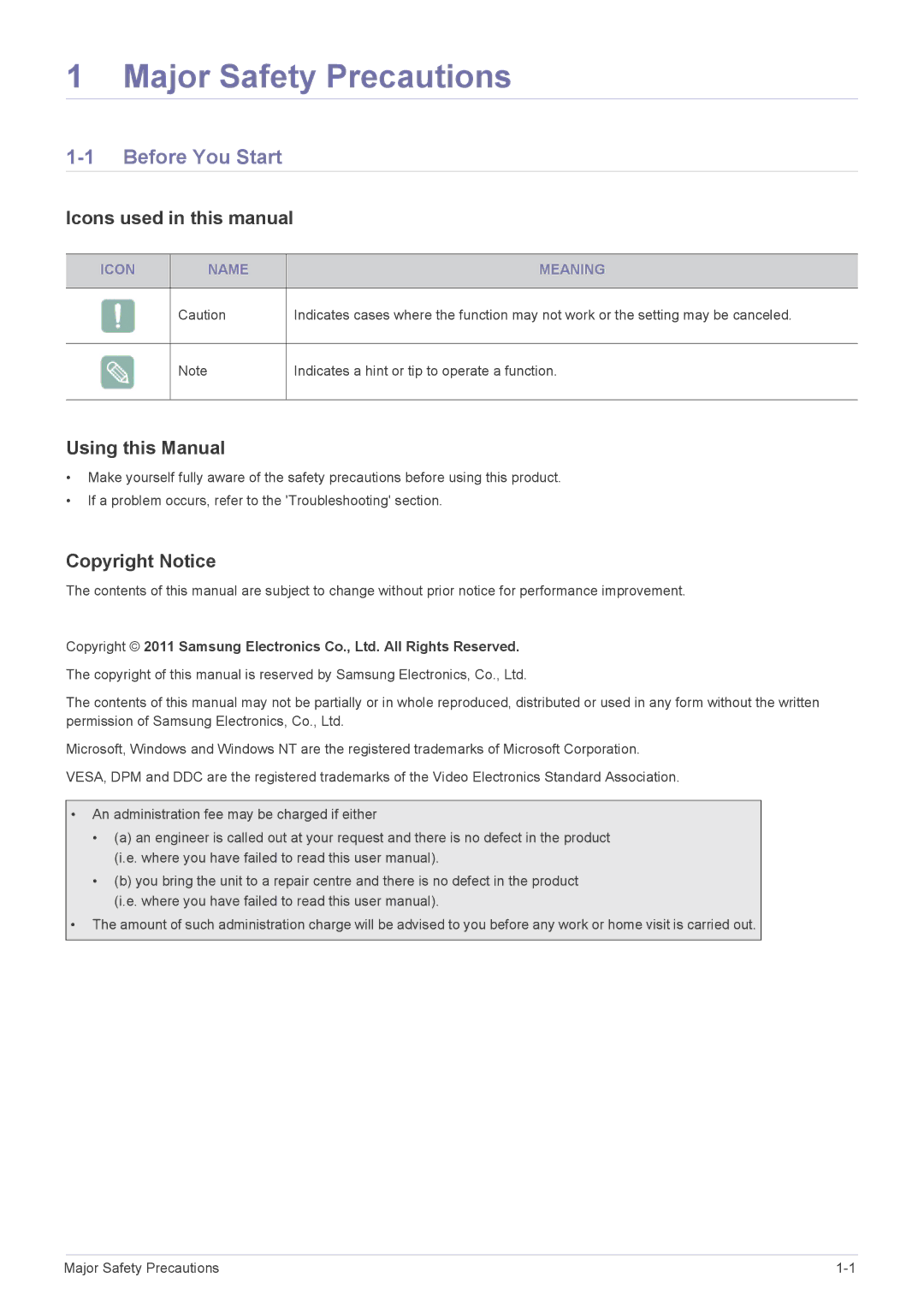 Samsung LS22B370HS/SM Before You Start, Icons used in this manual, Using this Manual, Copyright Notice, Icon Name Meaning 