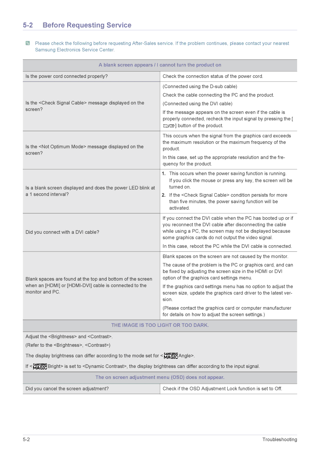Samsung LS19B370BS/CI, LS27B370HS/EN manual Before Requesting Service, Blank screen appears / I cannot turn the product on 