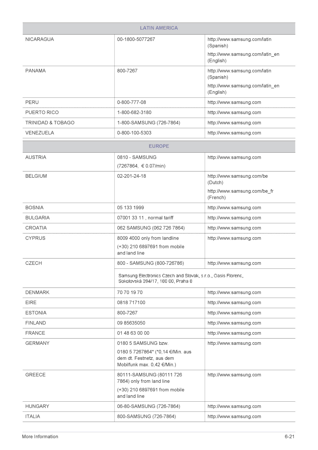 Samsung LS24B370HS/CI, LS27B370HS/EN, LS24B370HS/EN, LS22B370BS/EN, LS23B370BS/EN, LS22B370HS/SM, LS24B370HS/ZR Europe, Germany 