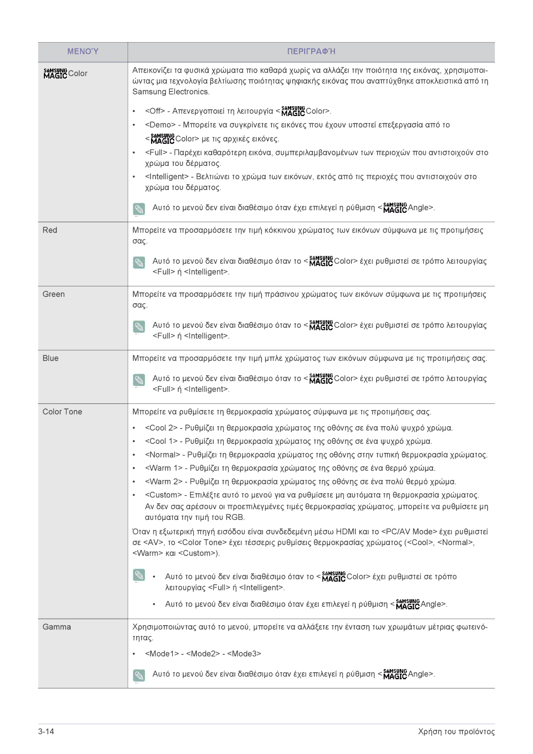 Samsung LS24B370HS/EN, LS27B370HS/EN, LS22B370BS/EN, LS23B370BS/EN manual Μενού Περιγραφή 