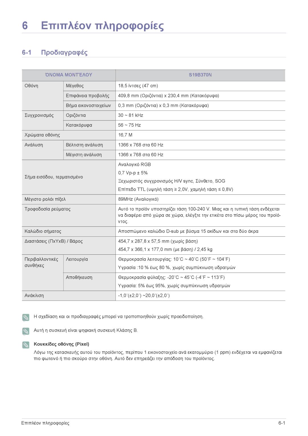 Samsung LS27B370HS/EN, LS24B370HS/EN, LS22B370BS/EN, LS23B370BS/EN manual Προδιαγραφές, Όνομα Μοντέλου, S19B370N 