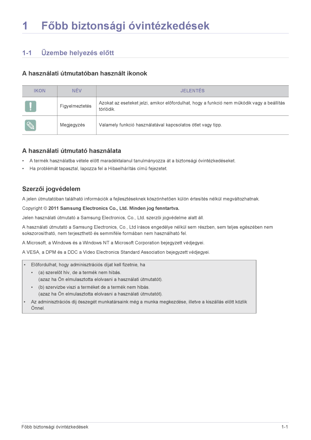 Samsung LS24B370HS/EN manual Üzembe helyezés előtt, Használati útmutatóban használt ikonok, Használati útmutató használata 