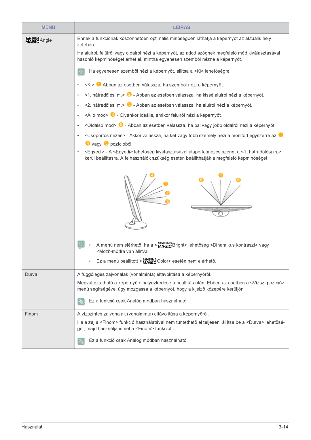 Samsung LS27B370HS/EN, LS24B370HS/EN, LS22B370BS/EN manual Get, majd használja ismét a Finom funkciót 