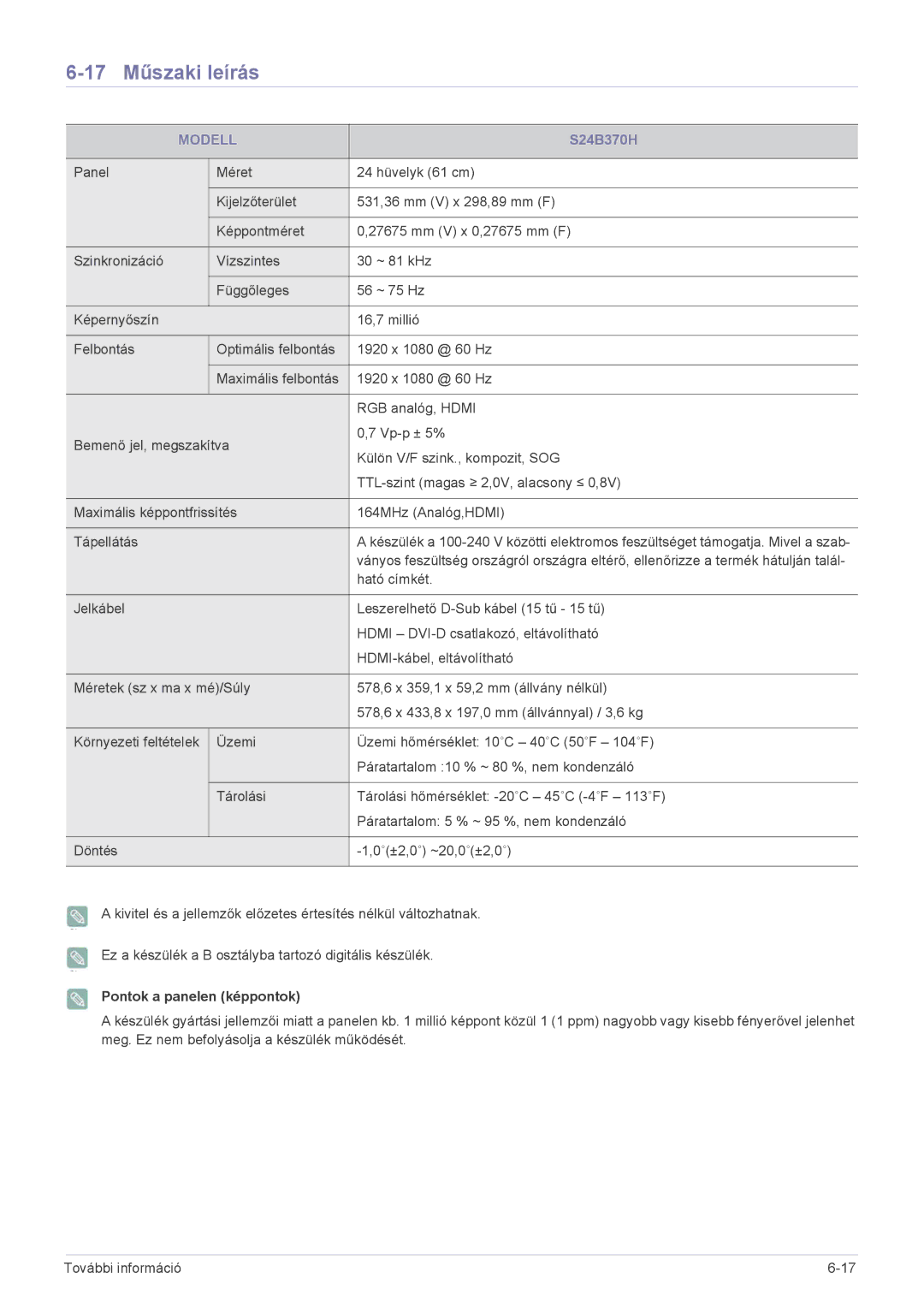 Samsung LS22B370BS/EN, LS27B370HS/EN, LS24B370HS/EN manual 17 Műszaki leírás 