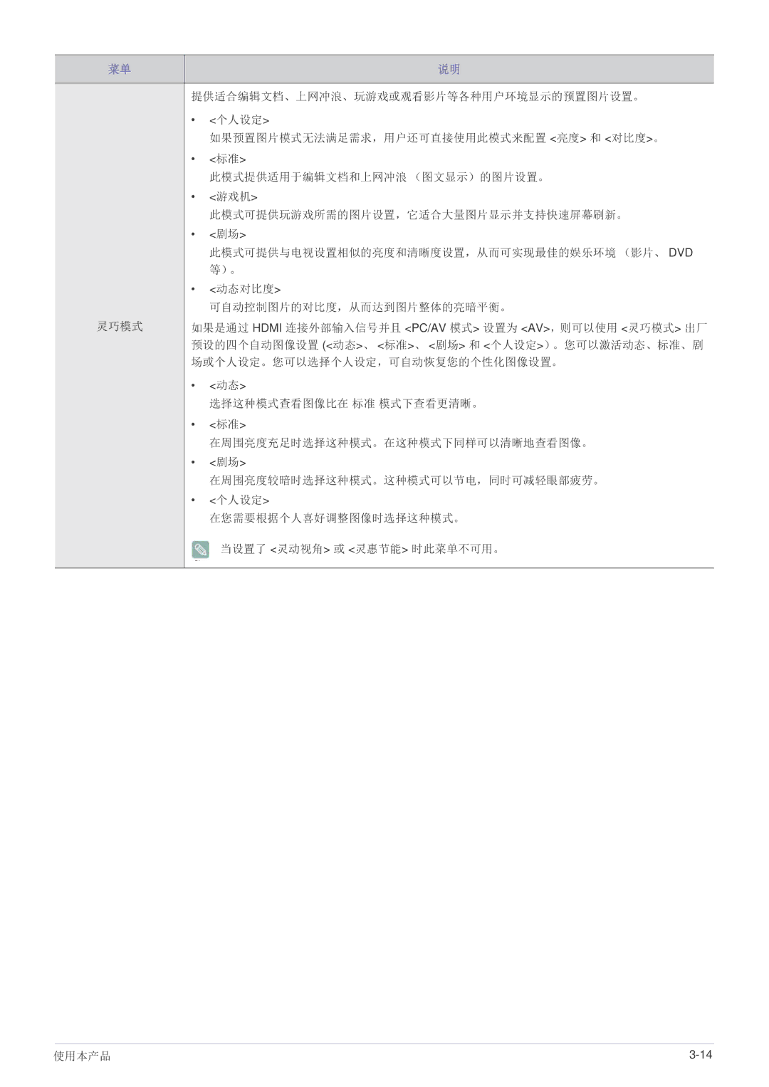 Samsung LS24B370HS/EN, LS27B370HS/EN, LS22B370BS/EN manual 提供适合编辑文档、上网冲浪、玩游戏或观看影片等各种用户环境显示的预置图片设置。 