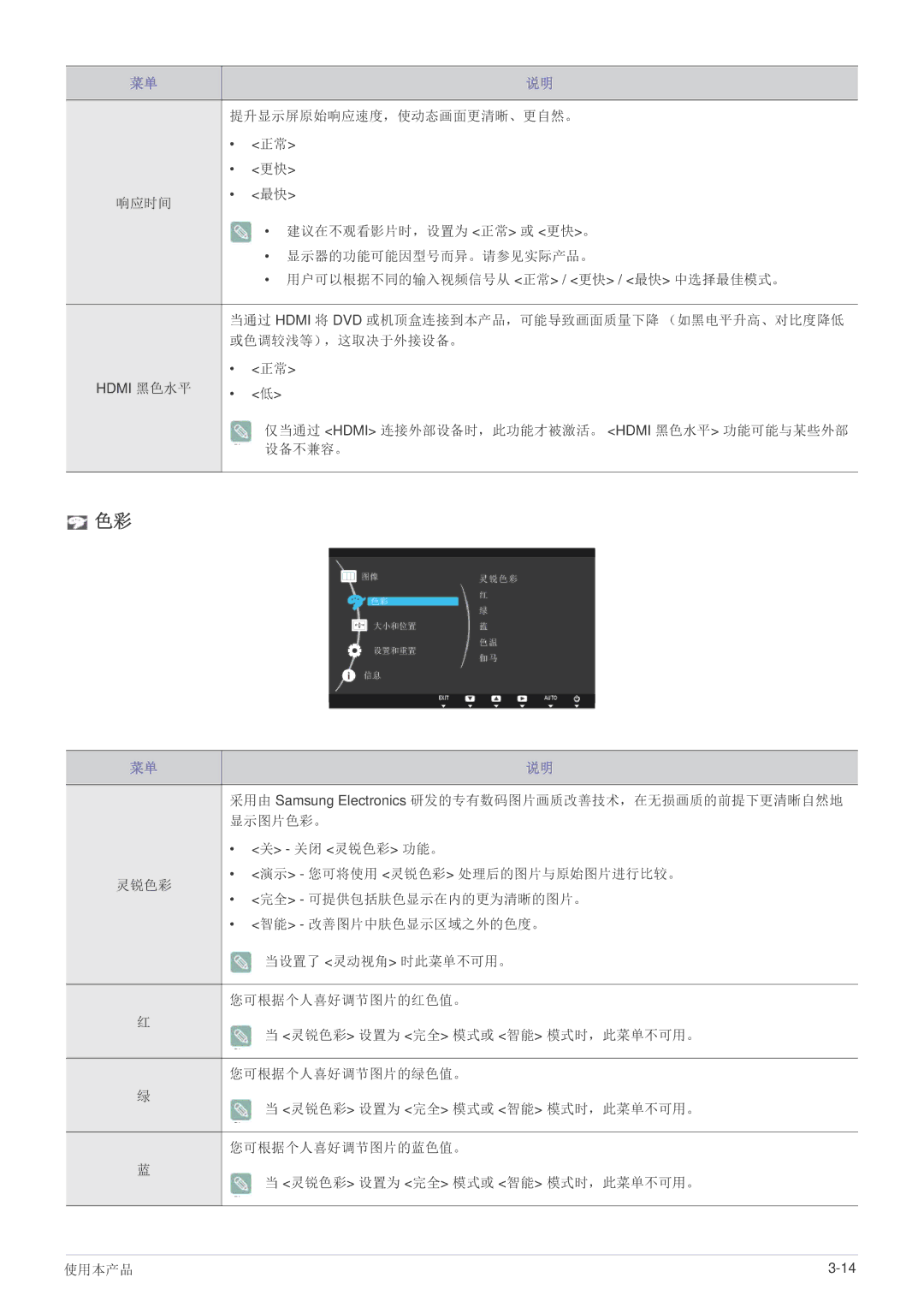 Samsung LS27B370HS/EN, LS24B370HS/EN, LS22B370BS/EN manual 提升显示屏原始响应速度，使动态画面更清晰、更自然。 