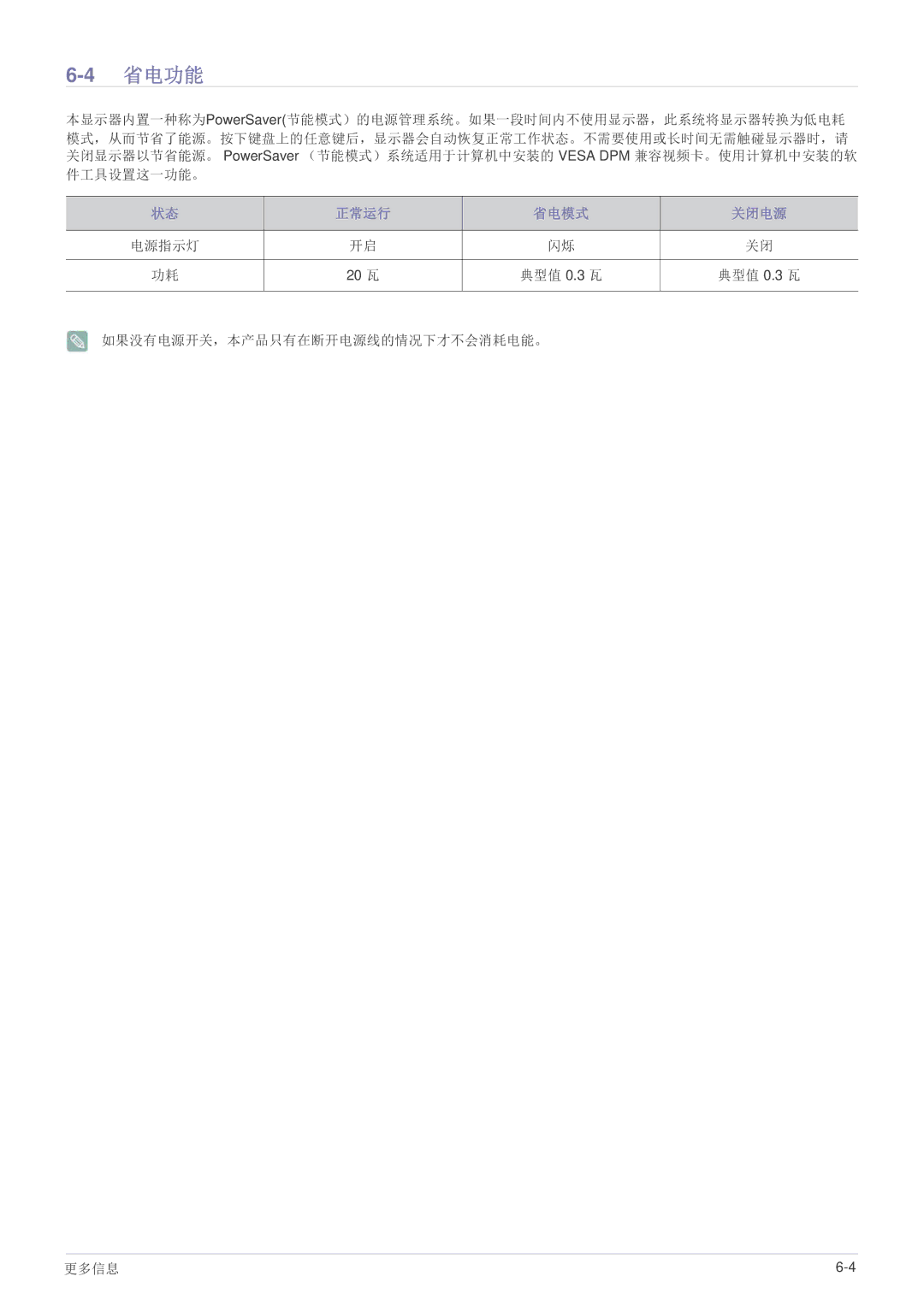 Samsung LS24B370HS/EN, LS27B370HS/EN, LS22B370BS/EN manual 省电功能 