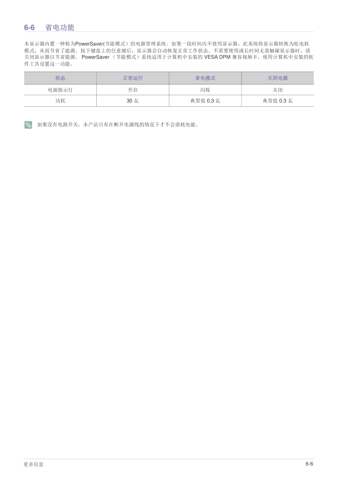 Samsung LS27B370HS/EN, LS24B370HS/EN, LS22B370BS/EN manual 30 瓦 