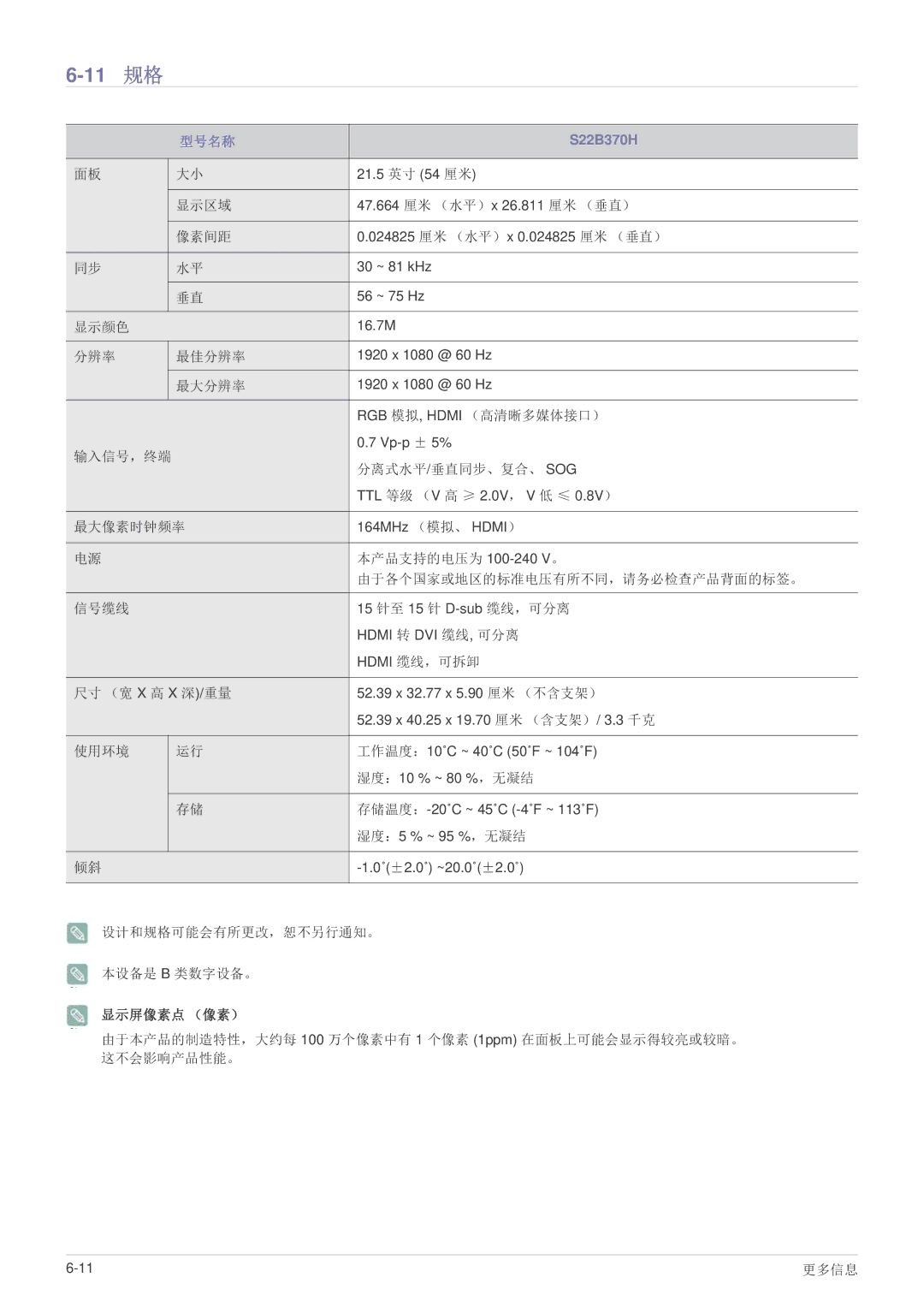 Samsung LS22B370BS/EN, LS27B370HS/EN, LS24B370HS/EN manual 11 规格, S22B370H 