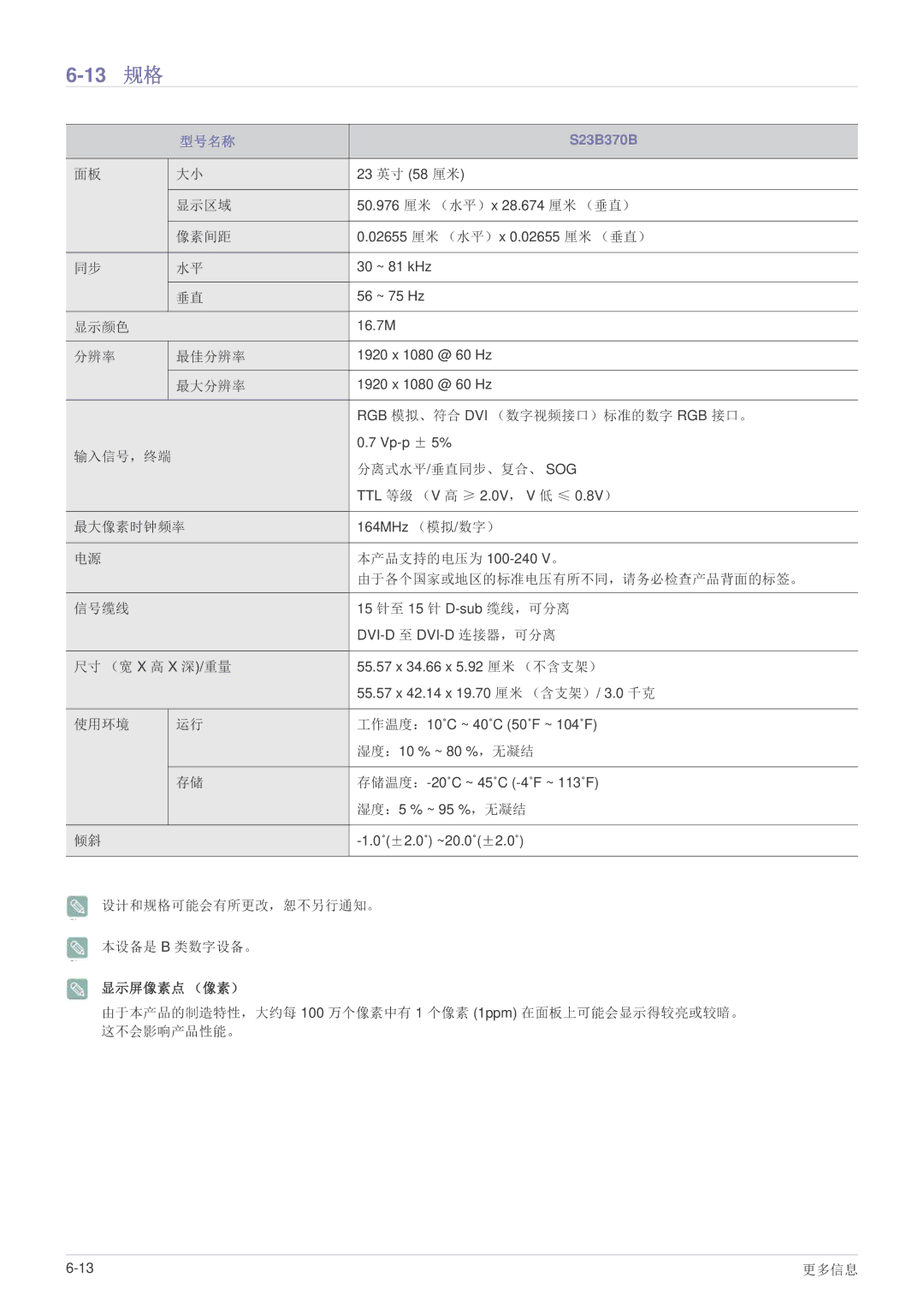 Samsung LS24B370HS/EN, LS27B370HS/EN, LS22B370BS/EN manual 13 规格, S23B370B 