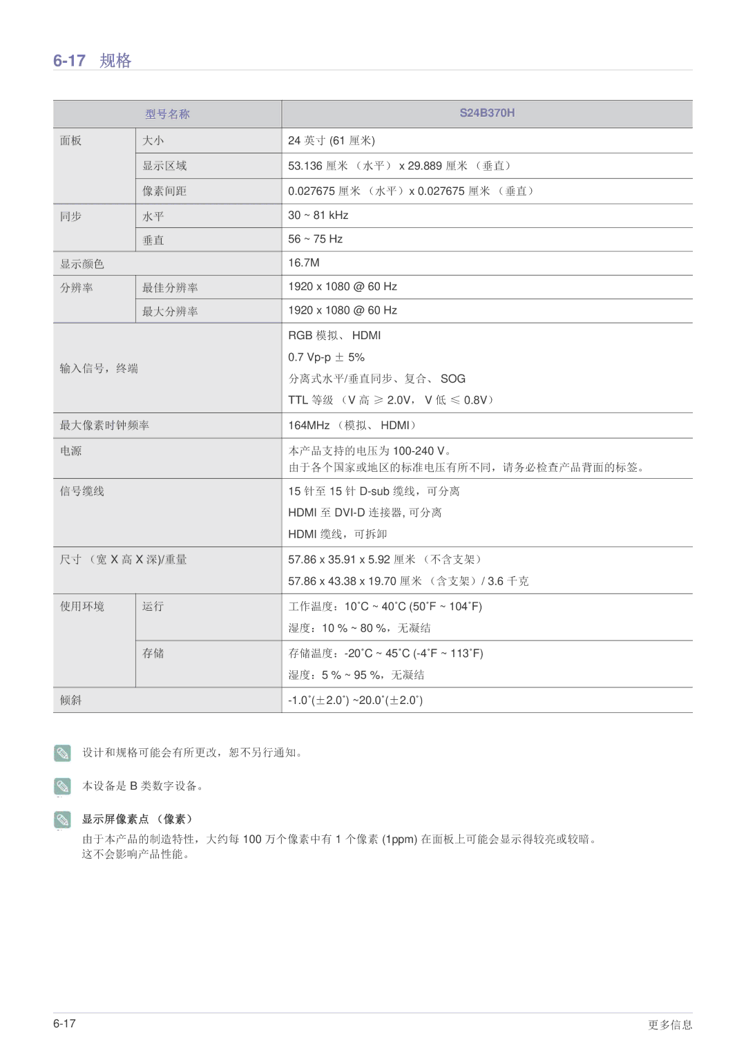 Samsung LS22B370BS/EN, LS27B370HS/EN, LS24B370HS/EN manual 17 规格 