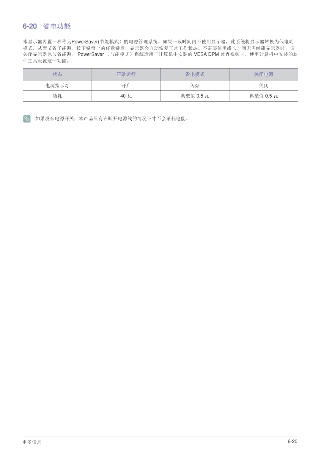 Samsung LS22B370BS/EN, LS27B370HS/EN, LS24B370HS/EN manual 20 省电功能 