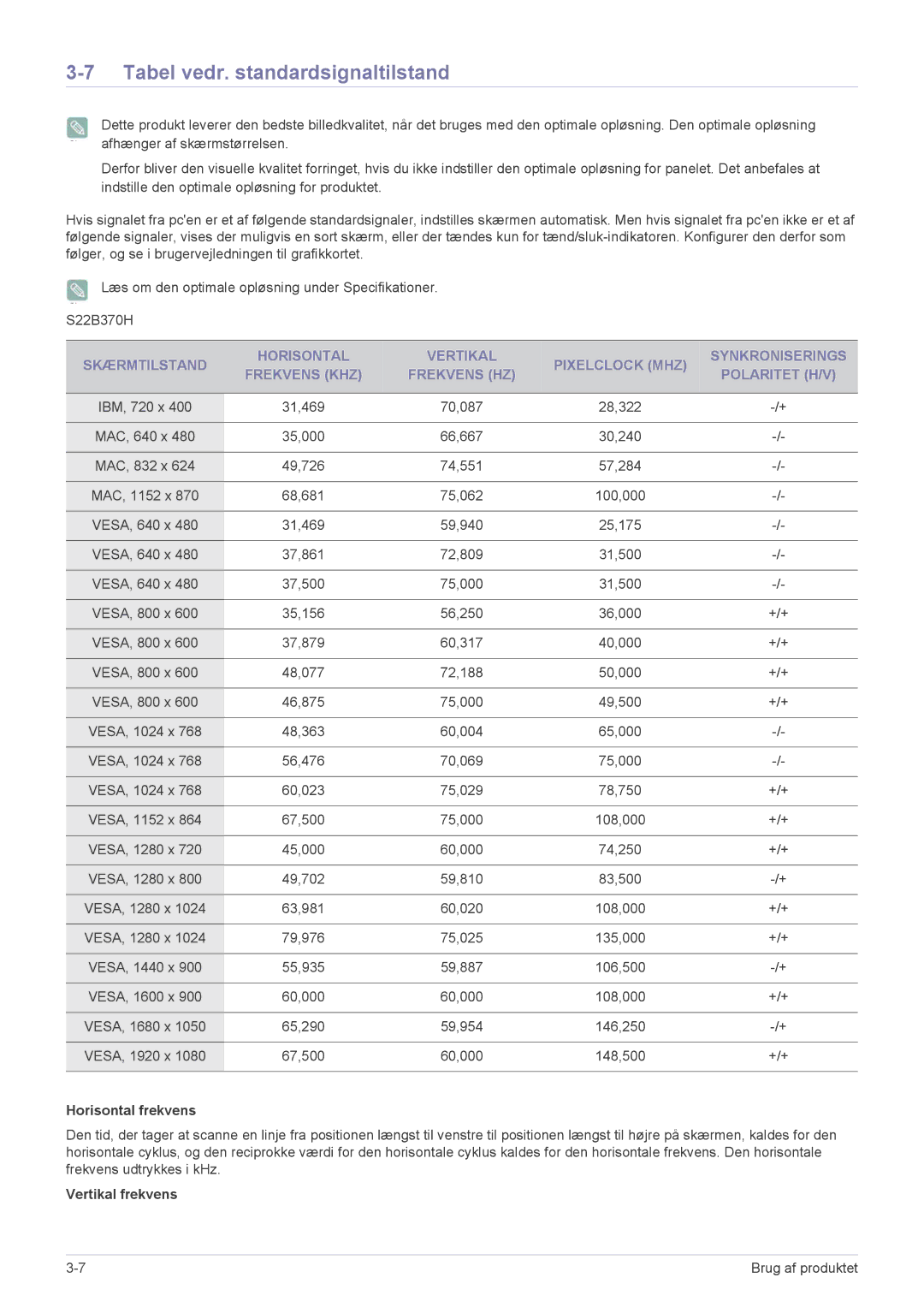 Samsung LS24B370HS/EN, LS27B370HS/EN manual Tabel vedr. standardsignaltilstand 