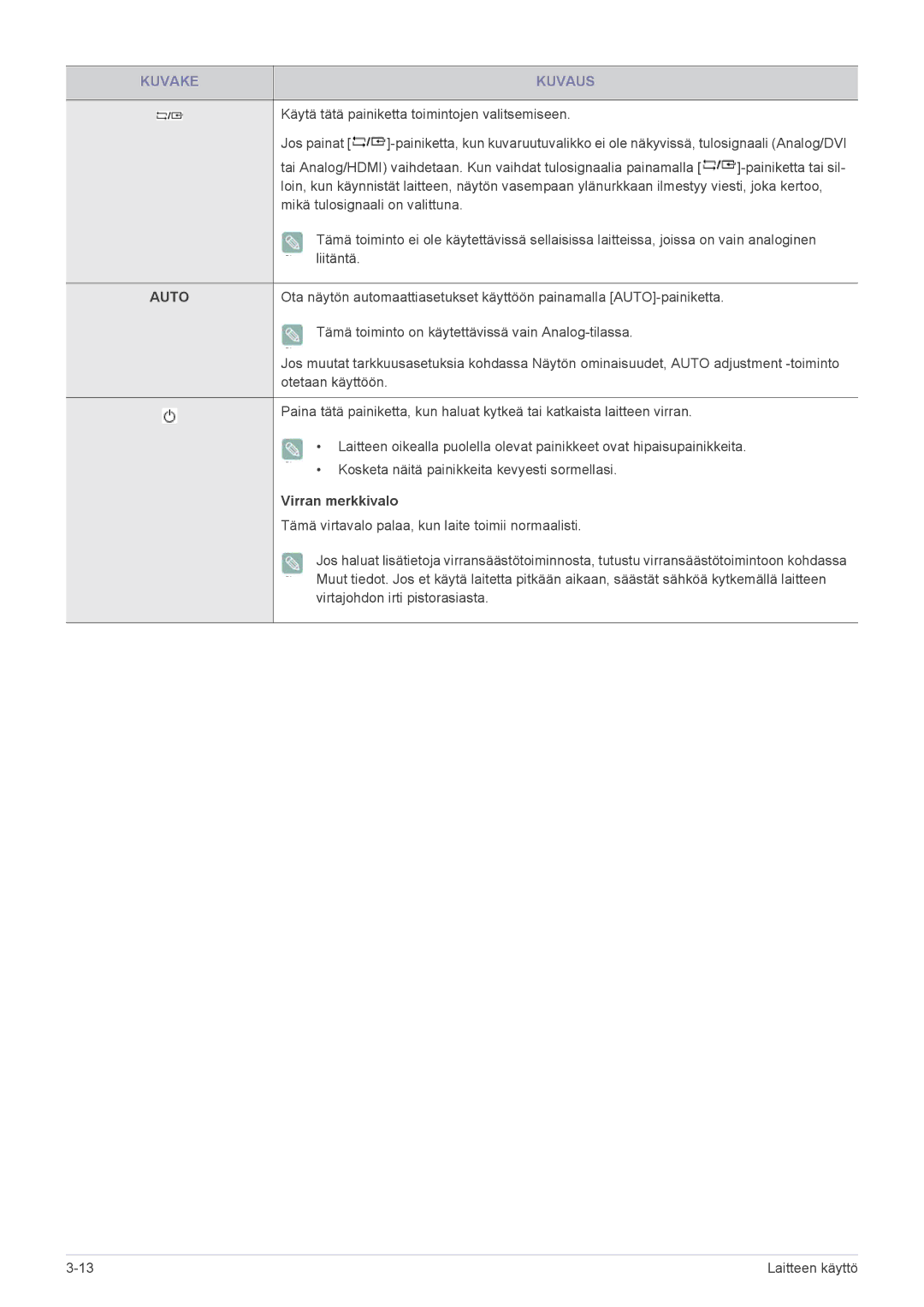 Samsung LS24B370HS/EN, LS27B370HS/EN manual Auto 