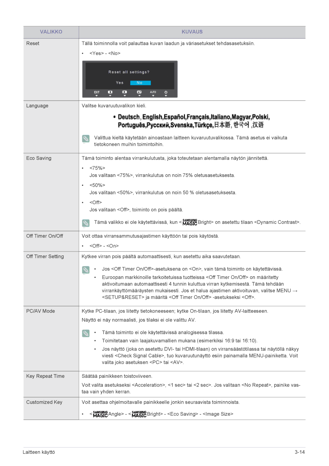 Samsung LS27B370HS/EN, LS24B370HS/EN manual Valitse kuvaruutuvalikon kieli 