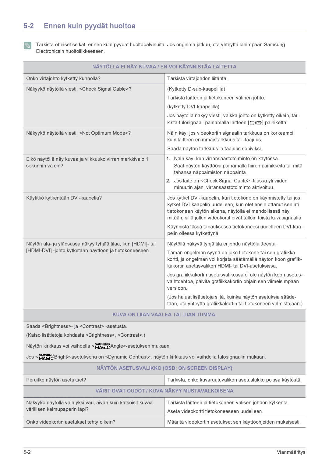 Samsung LS24B370HS/EN, LS27B370HS/EN manual Ennen kuin pyydät huoltoa, Näytöllä EI NÄY Kuvaa / EN VOI Käynnistää Laitetta 