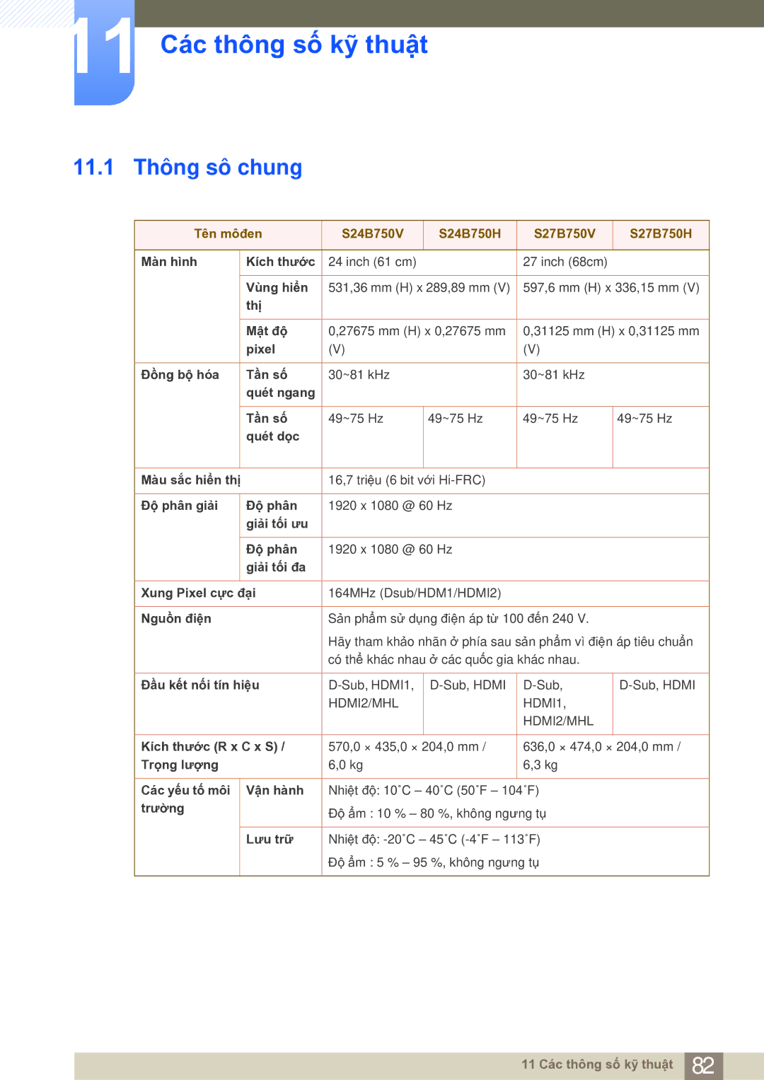 Samsung LS27B750VS/EN manual 11 Các thông số kỹ thuật, 11.1 Thông sô chung 