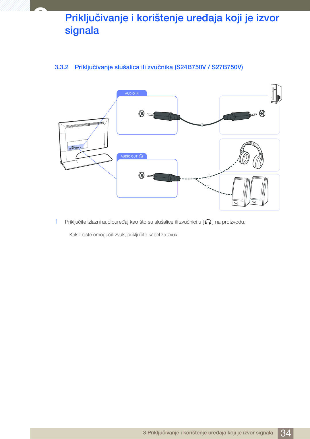 Samsung LS27B750VS/EN manual Priključivanje slušalica ili zvučnika S24B750V / S27B750V 