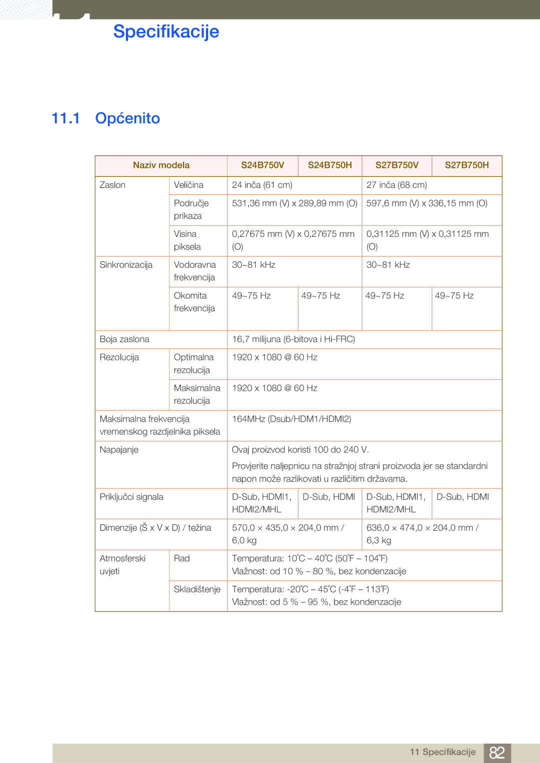 Samsung LS27B750VS/EN manual Specifikacije, 11.1 Općenito 