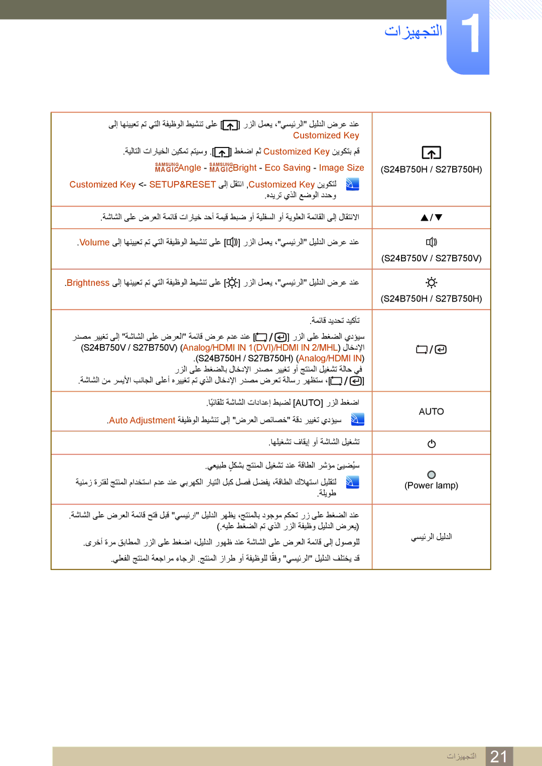 Samsung LS27B750VS/NG, LS27B750VS/ZR, LS24B750VS/NG, LS24B750VS/ZR manual Auto 