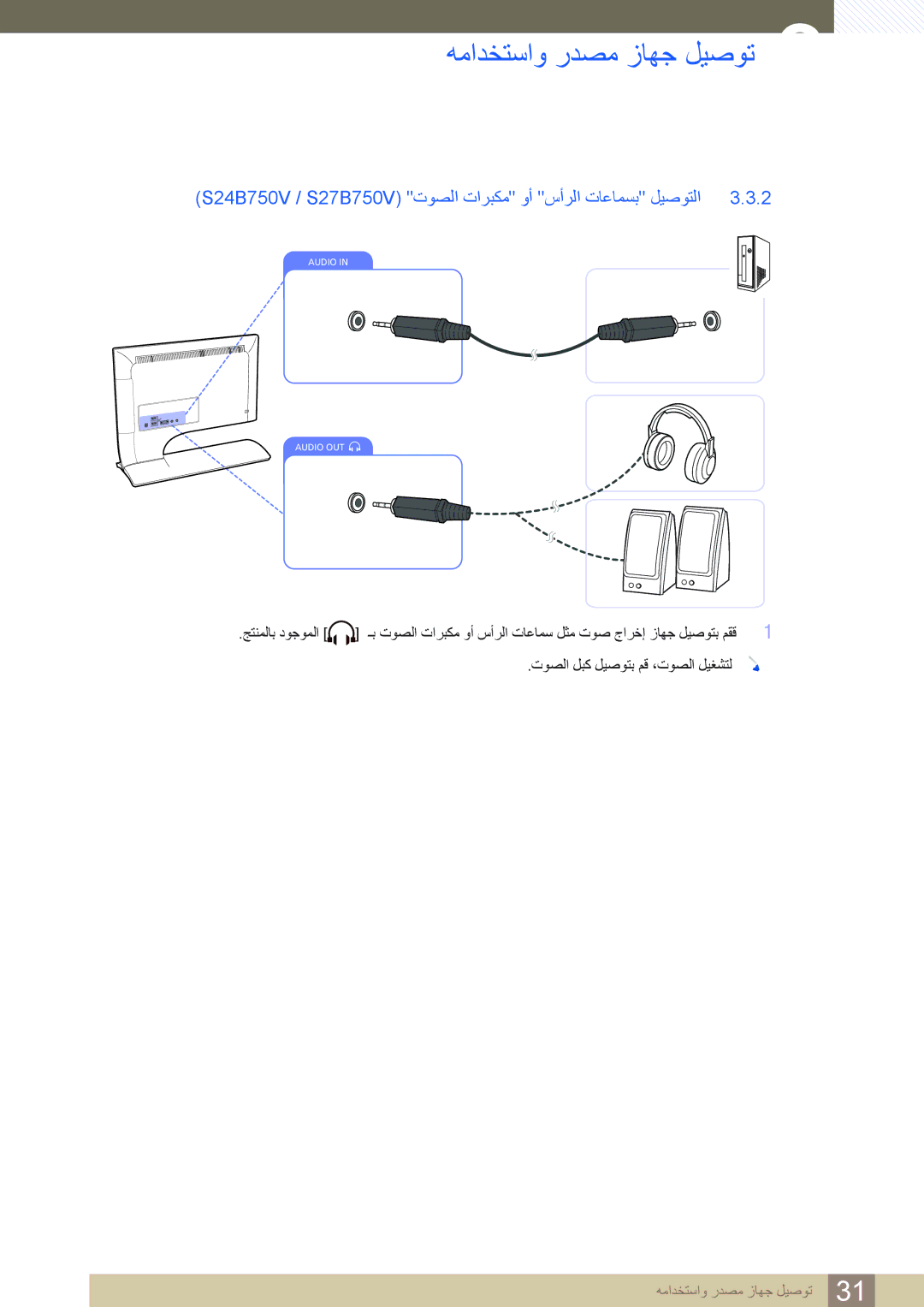 Samsung LS24B750VS/ZR, LS27B750VS/ZR, LS27B750VS/NG, LS24B750VS/NG S24B750V / S27B750V ﺕﻮﺼﻟﺍ ﺕﺍﺮﺒﻜﻣ ﻭﺃ ﺱﺃﺮﻟﺍ ﺕﺎﻋﺎﻤﺴﺑ ﻞﻴﺻﻮﺘﻟﺍ 