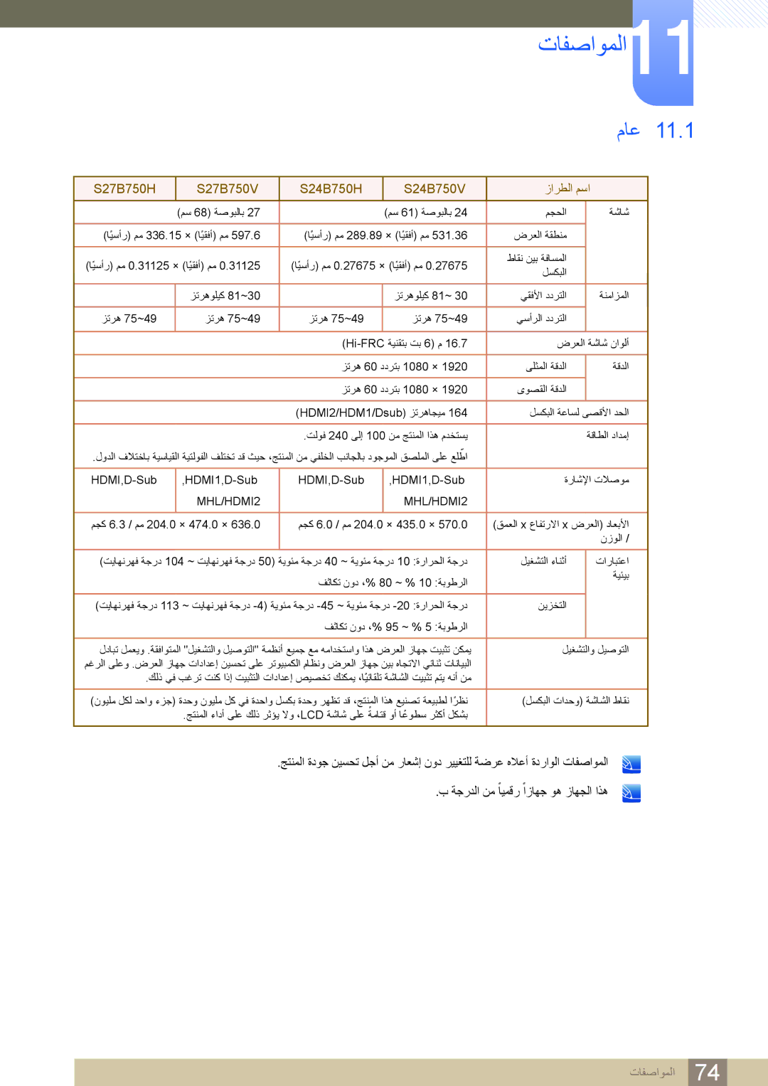 Samsung LS24B750VS/NG, LS27B750VS/ZR, LS27B750VS/NG, LS24B750VS/ZR manual ﺕﺎﻔﺻﺍﻮﻤﻟﺍ11, ﻡﺎﻋ 